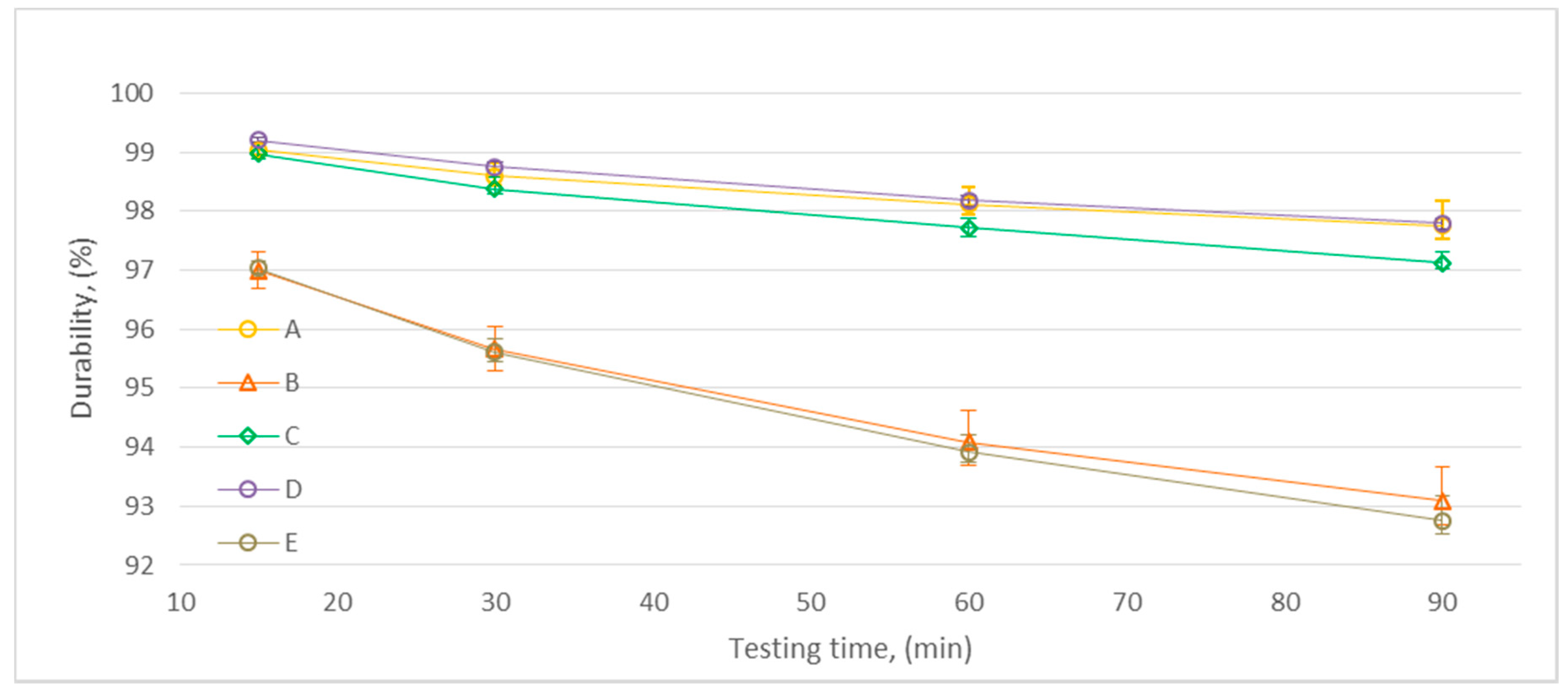 Energies 13 05890 g005