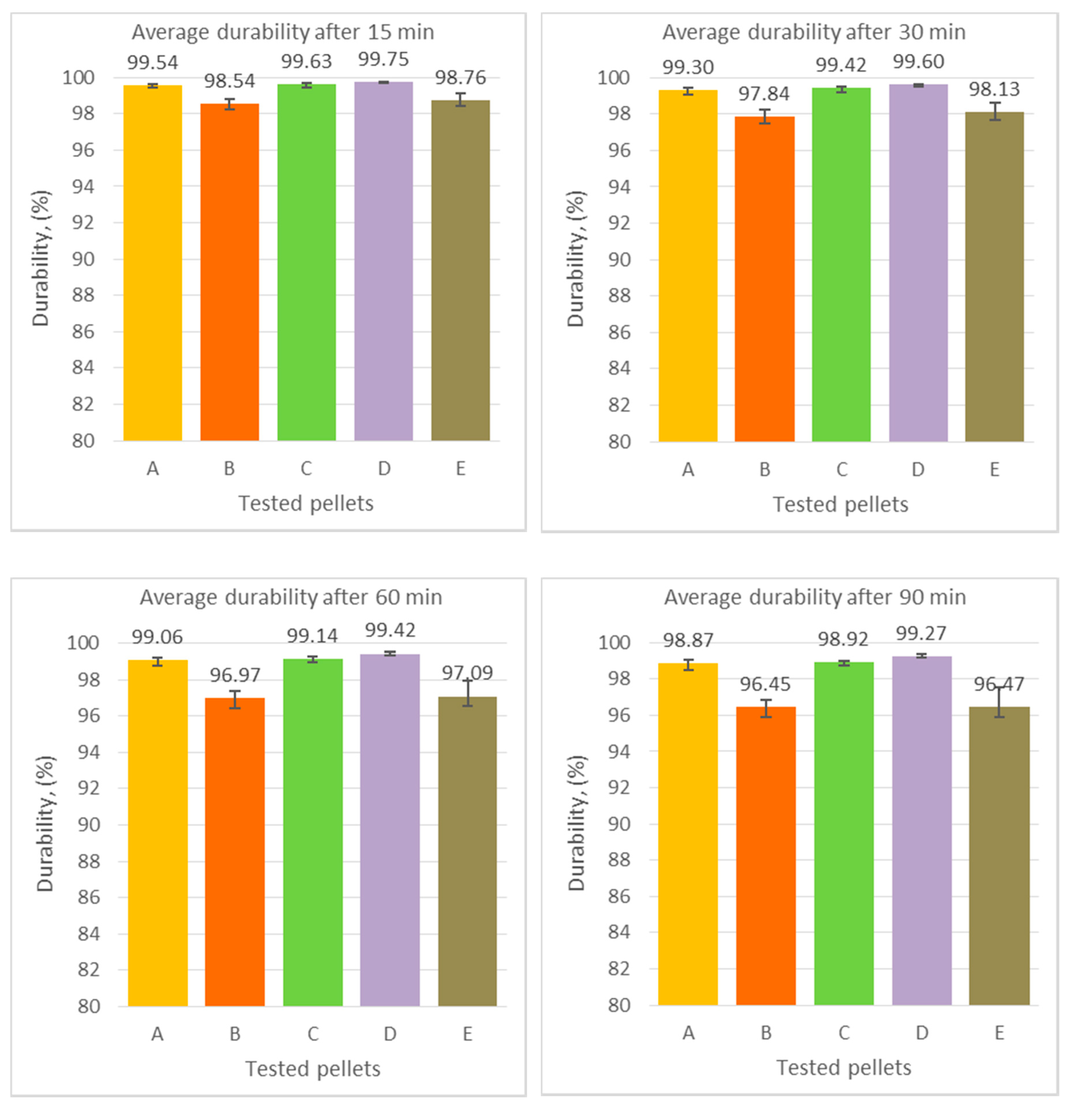 Energies 13 05890 g006