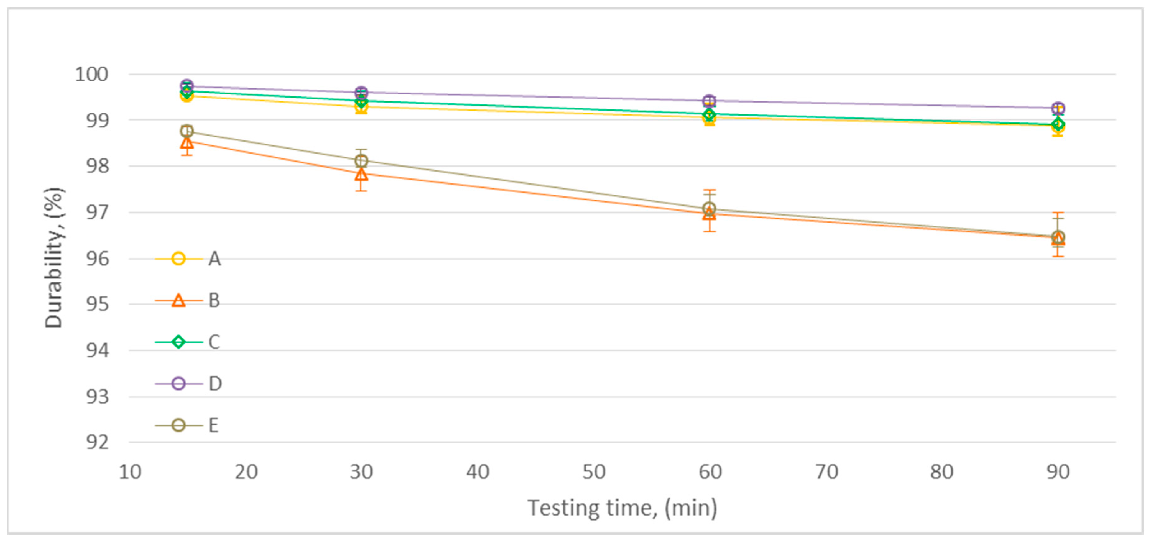 Energies 13 05890 g007