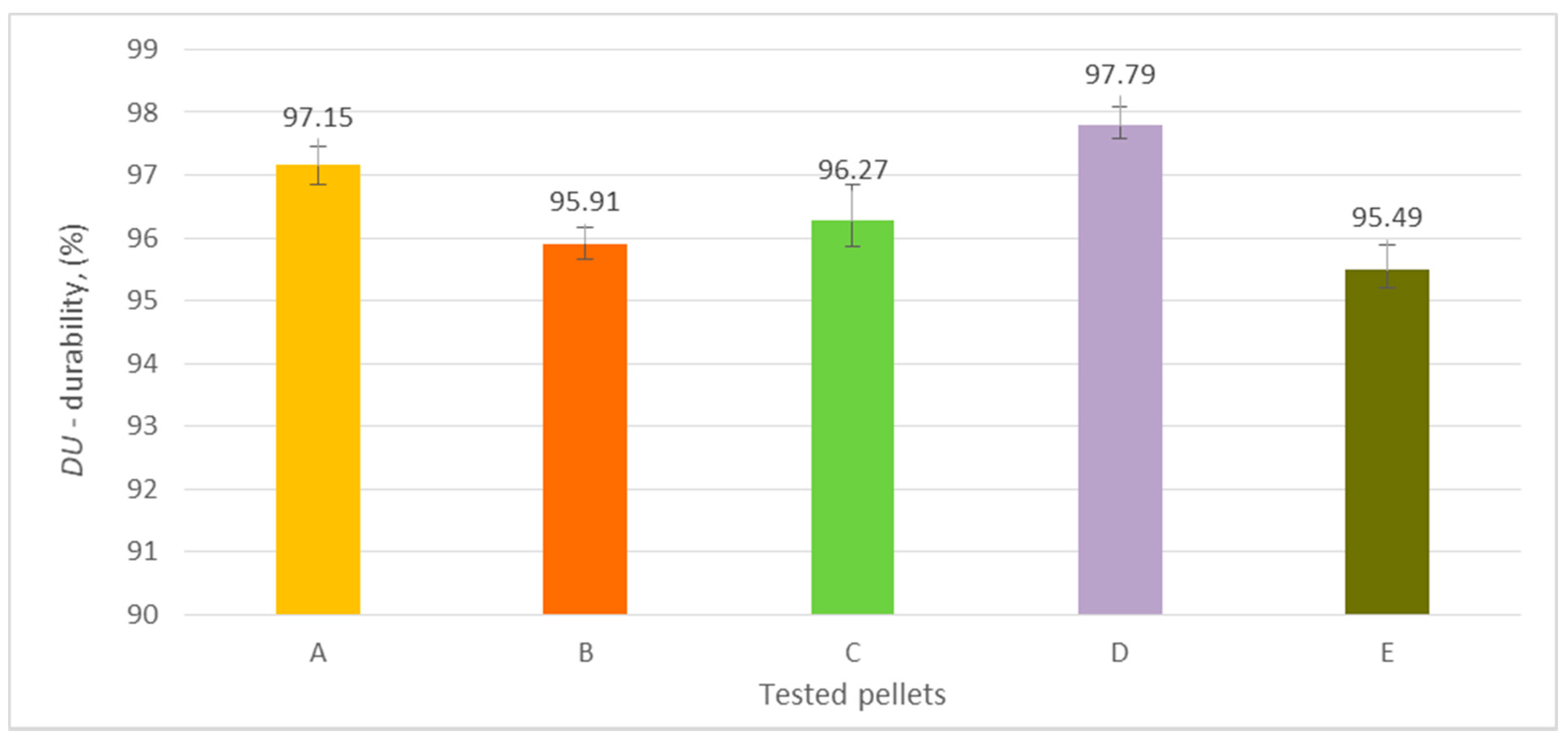 Energies 13 05890 g008