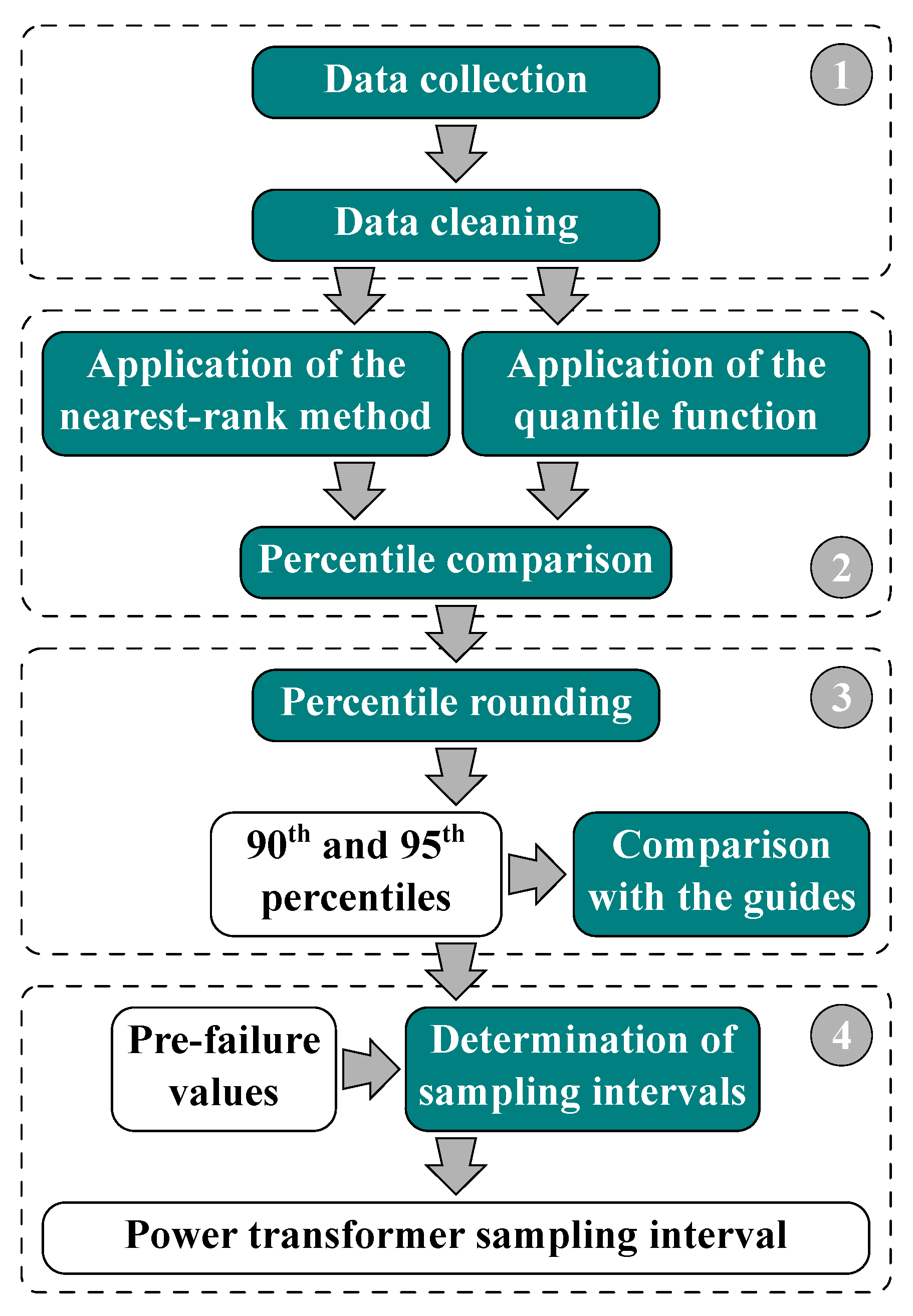 Energies 13 05891 g001