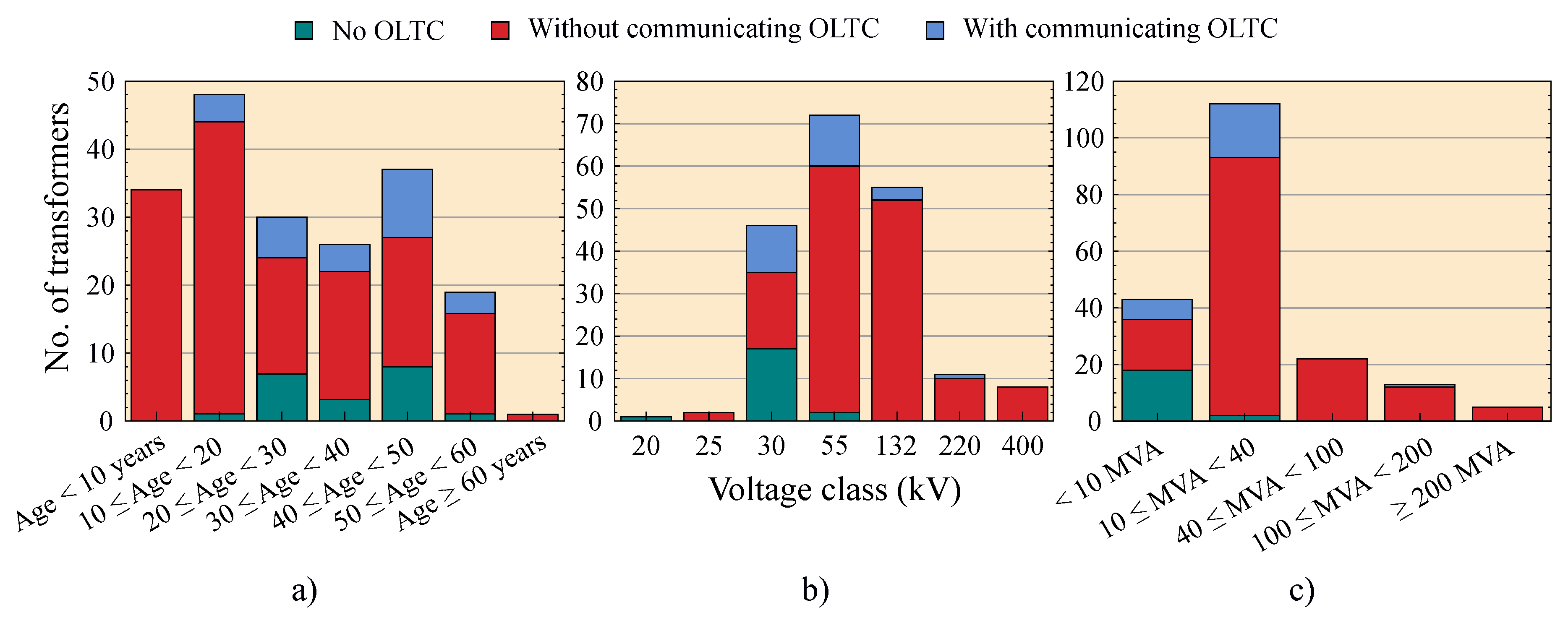 Energies 13 05891 g002
