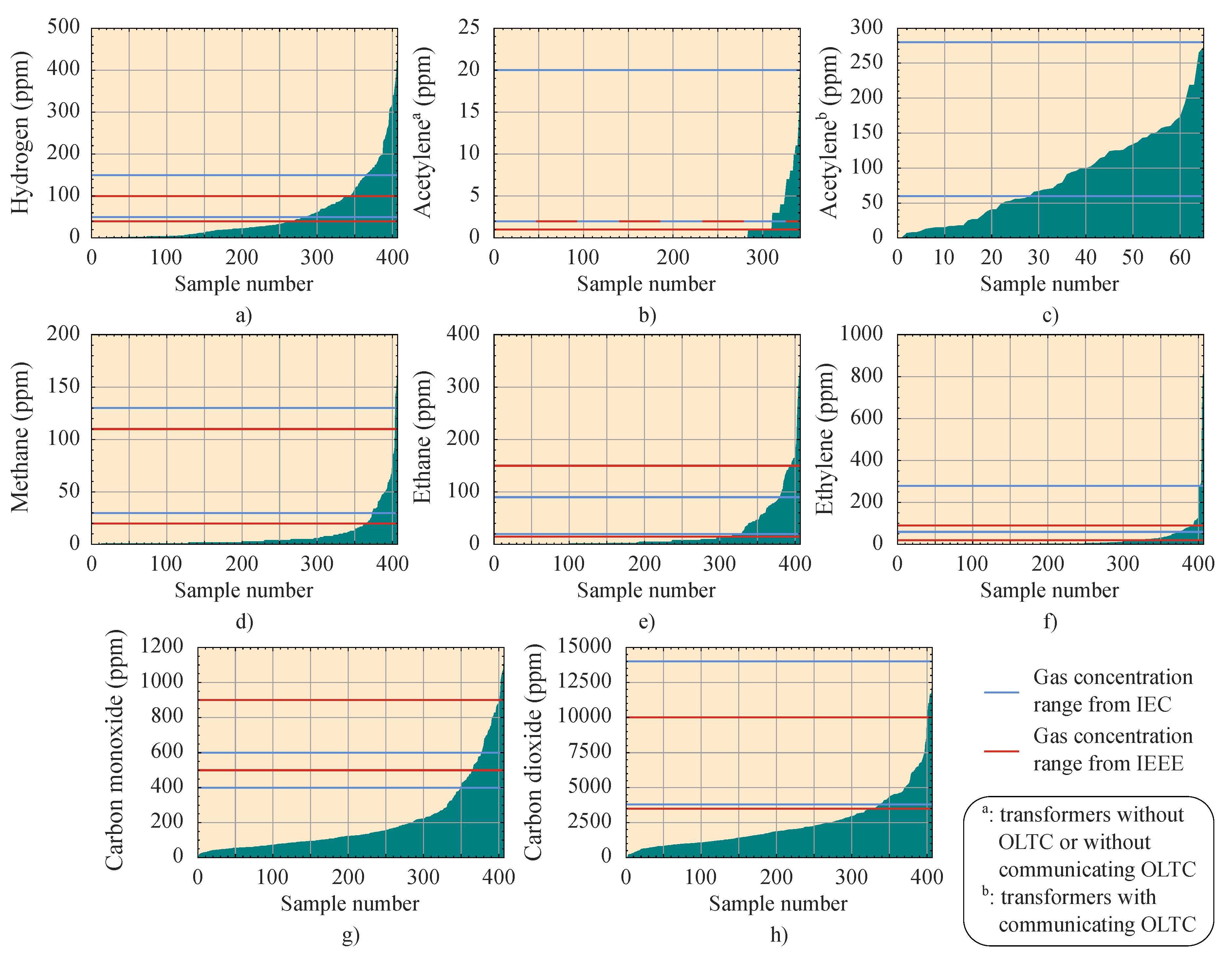 Energies 13 05891 g003
