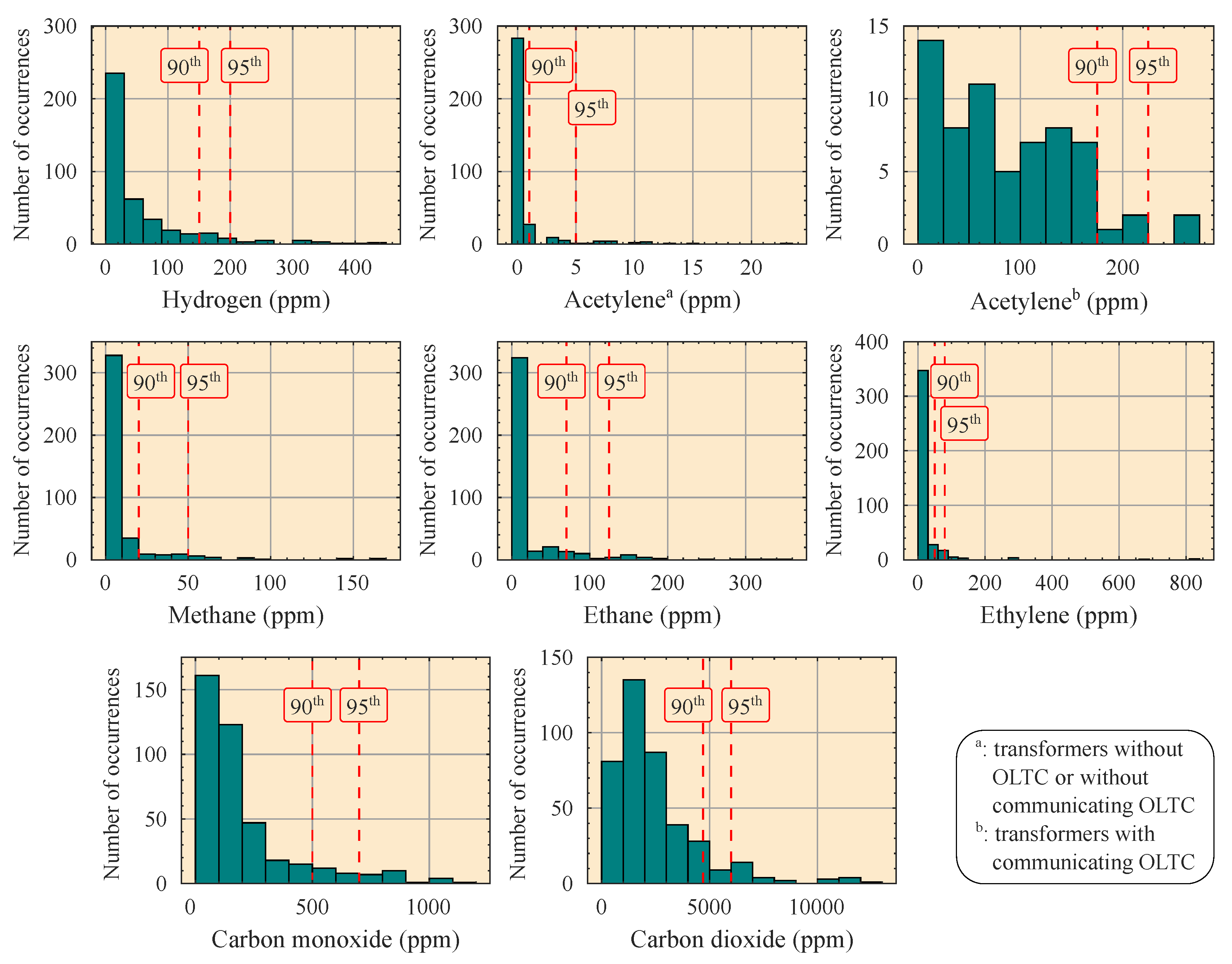 Energies 13 05891 g004