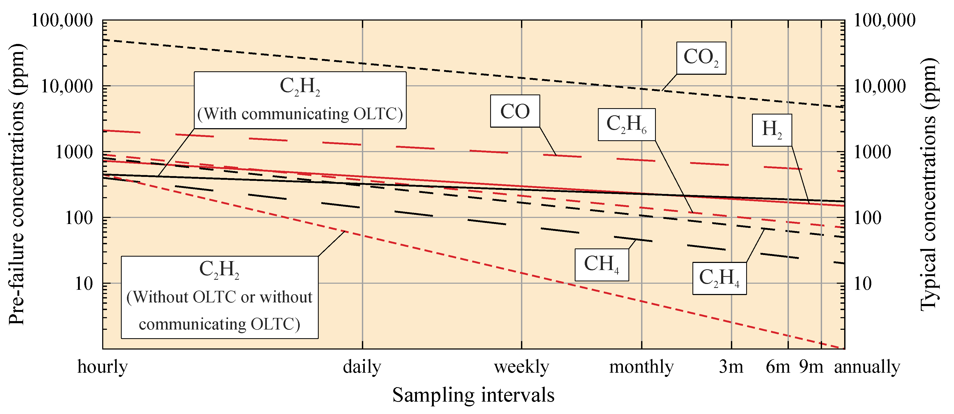 Energies 13 05891 g005