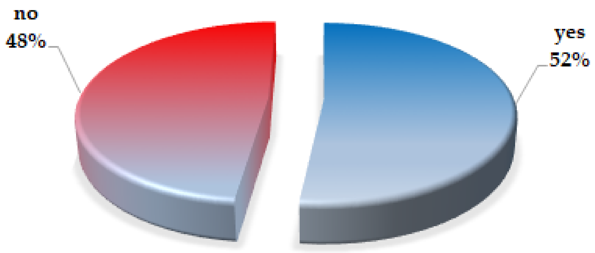 Energies 13 05895 g002