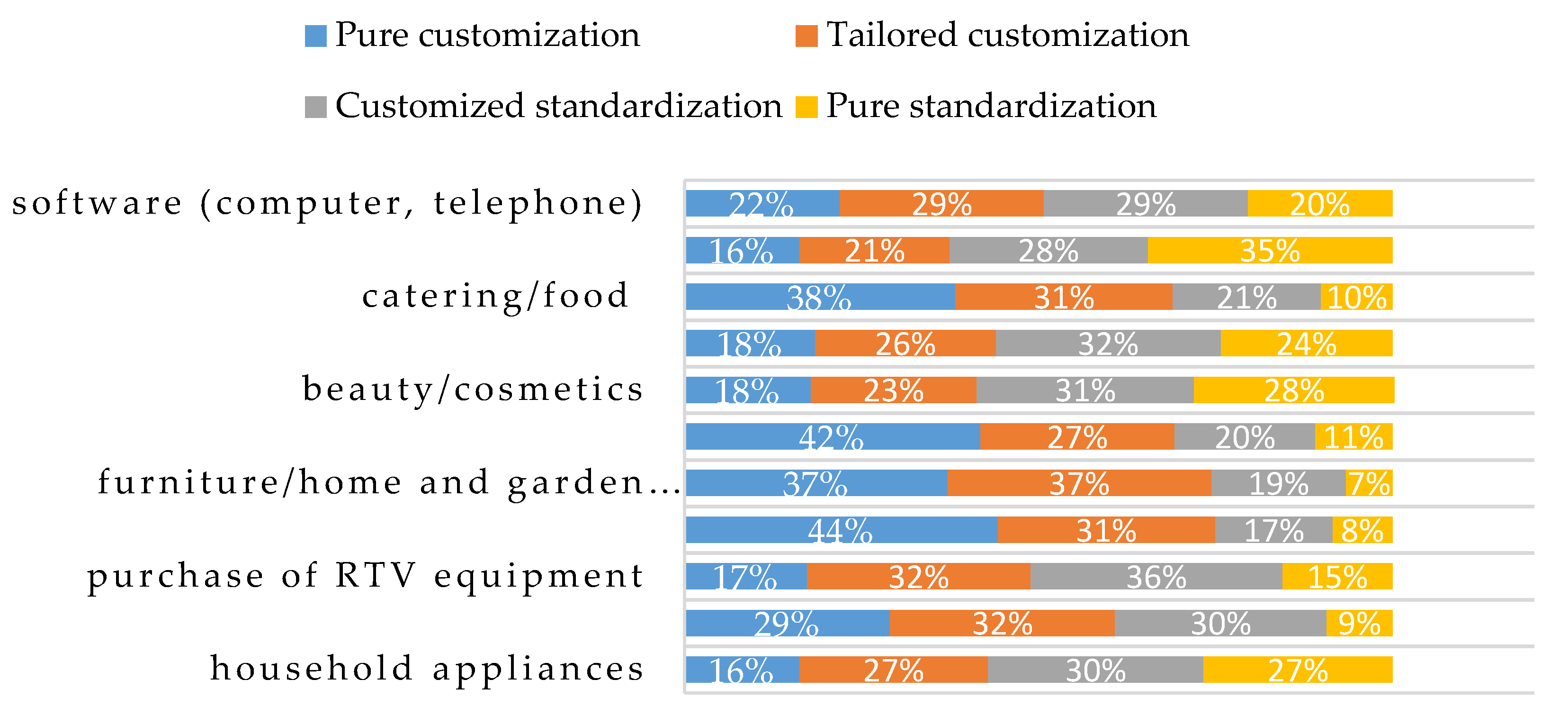 Energies 13 05895 g004