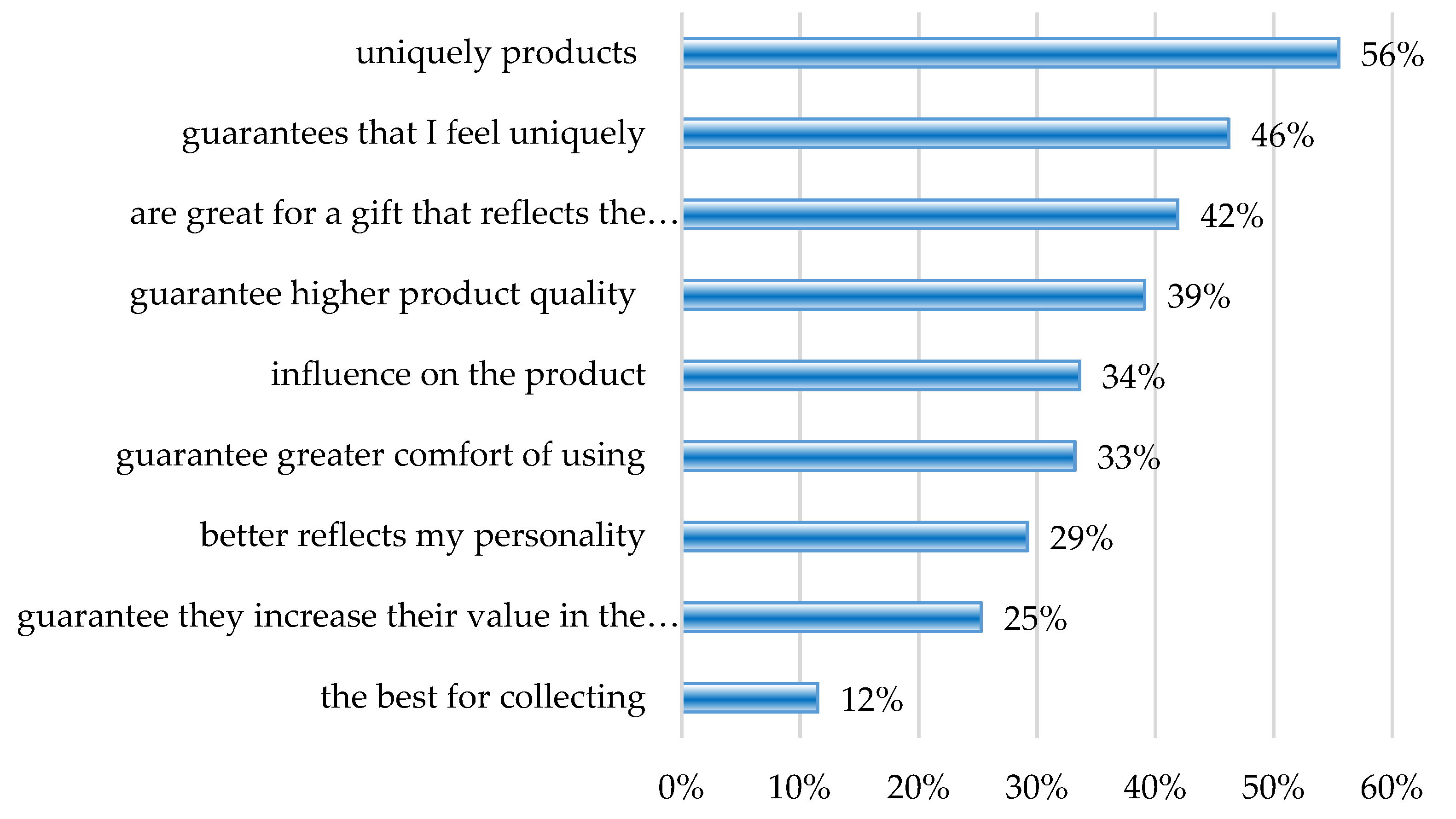 Energies 13 05895 g006