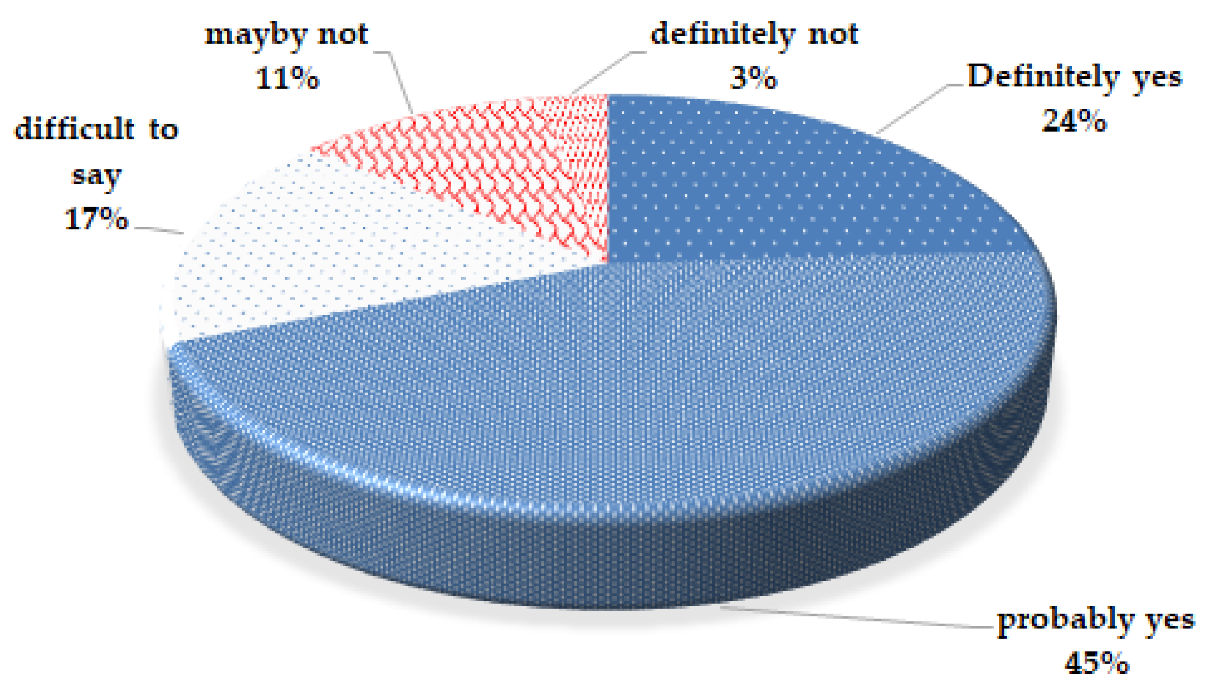 Energies 13 05895 g009
