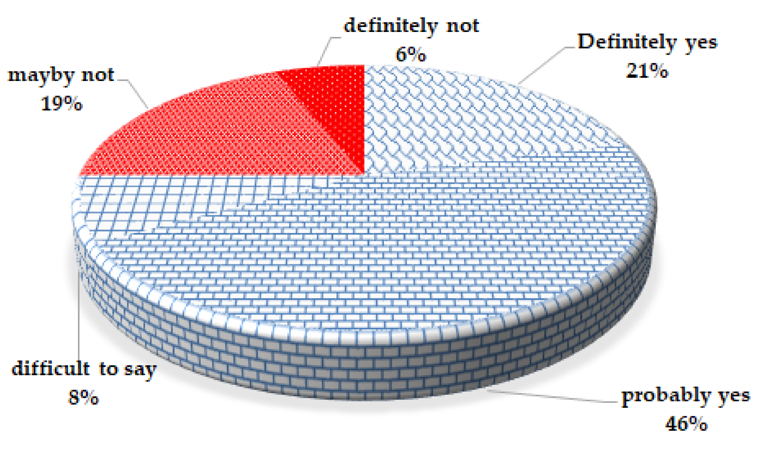 Energies 13 05895 g010