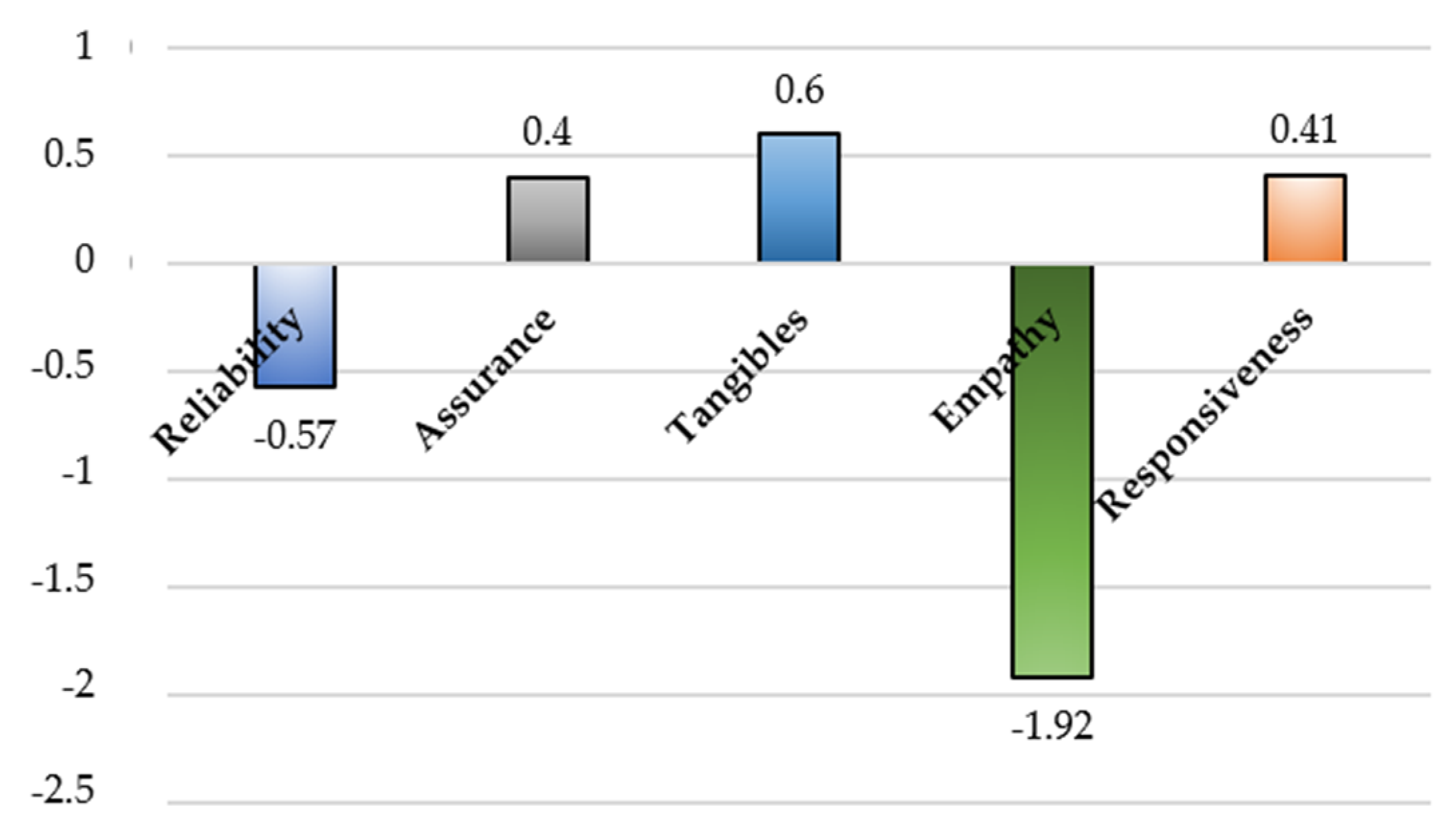 Energies 13 05895 g012