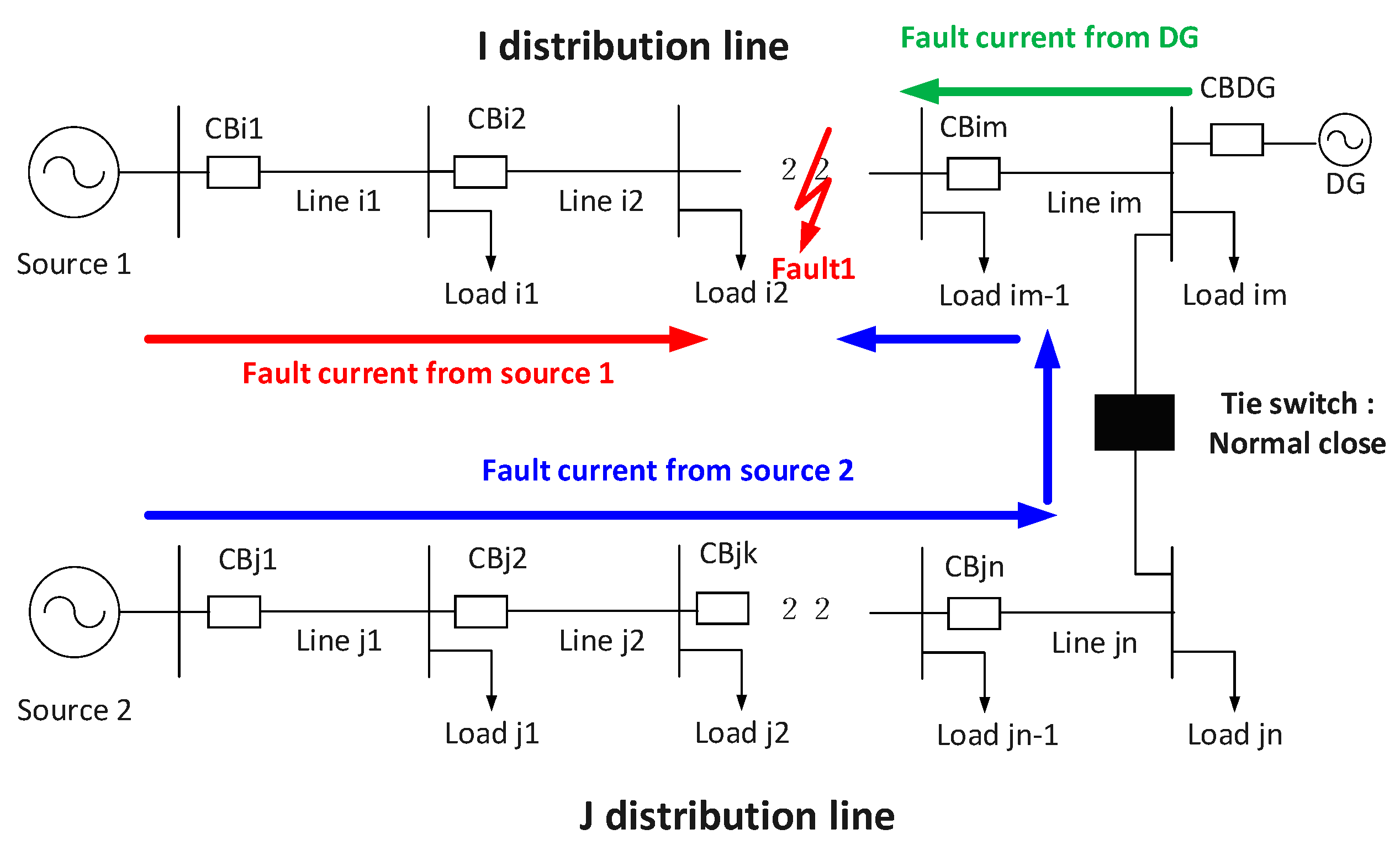 Energies 13 05897 g001