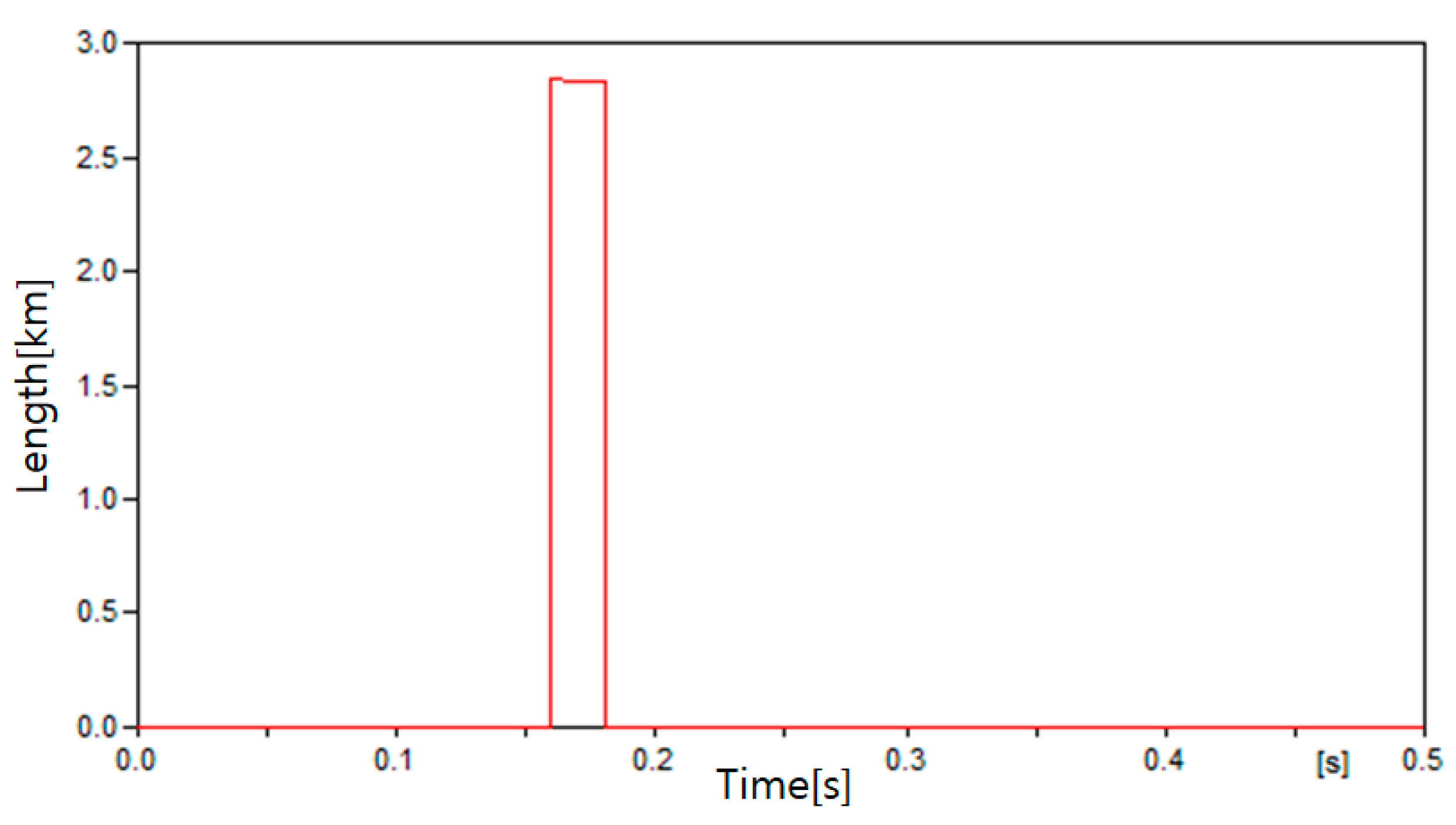 Energies 13 05897 g010