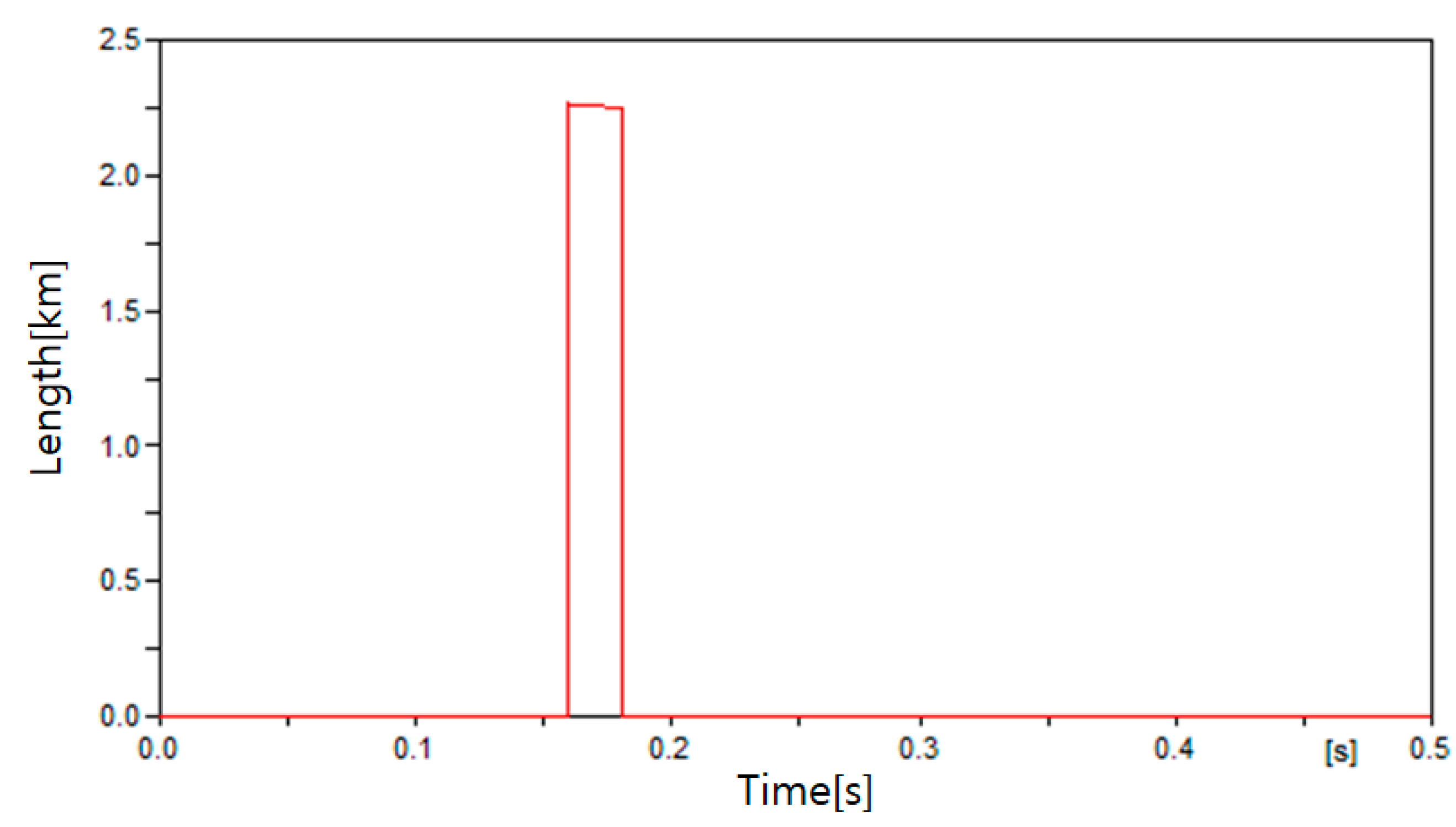 Energies 13 05897 g019