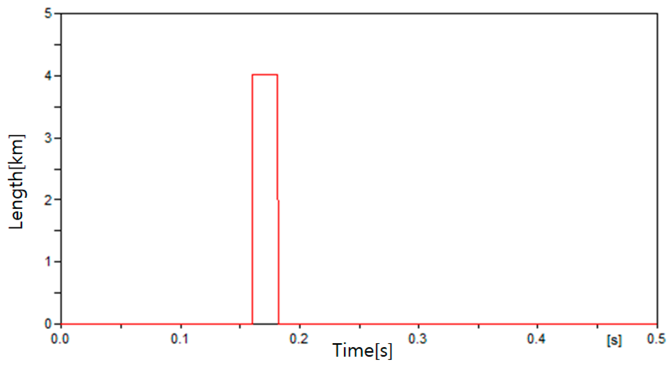 Energies 13 05897 g022