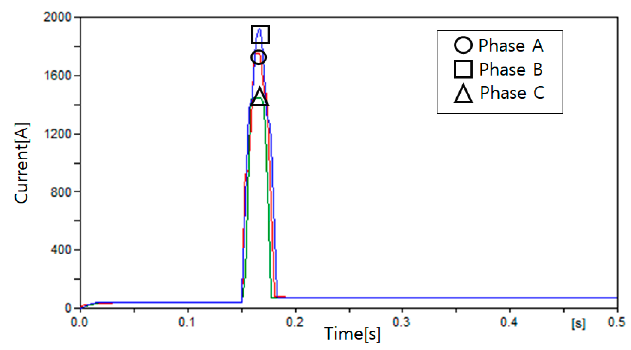 Energies 13 05897 g023