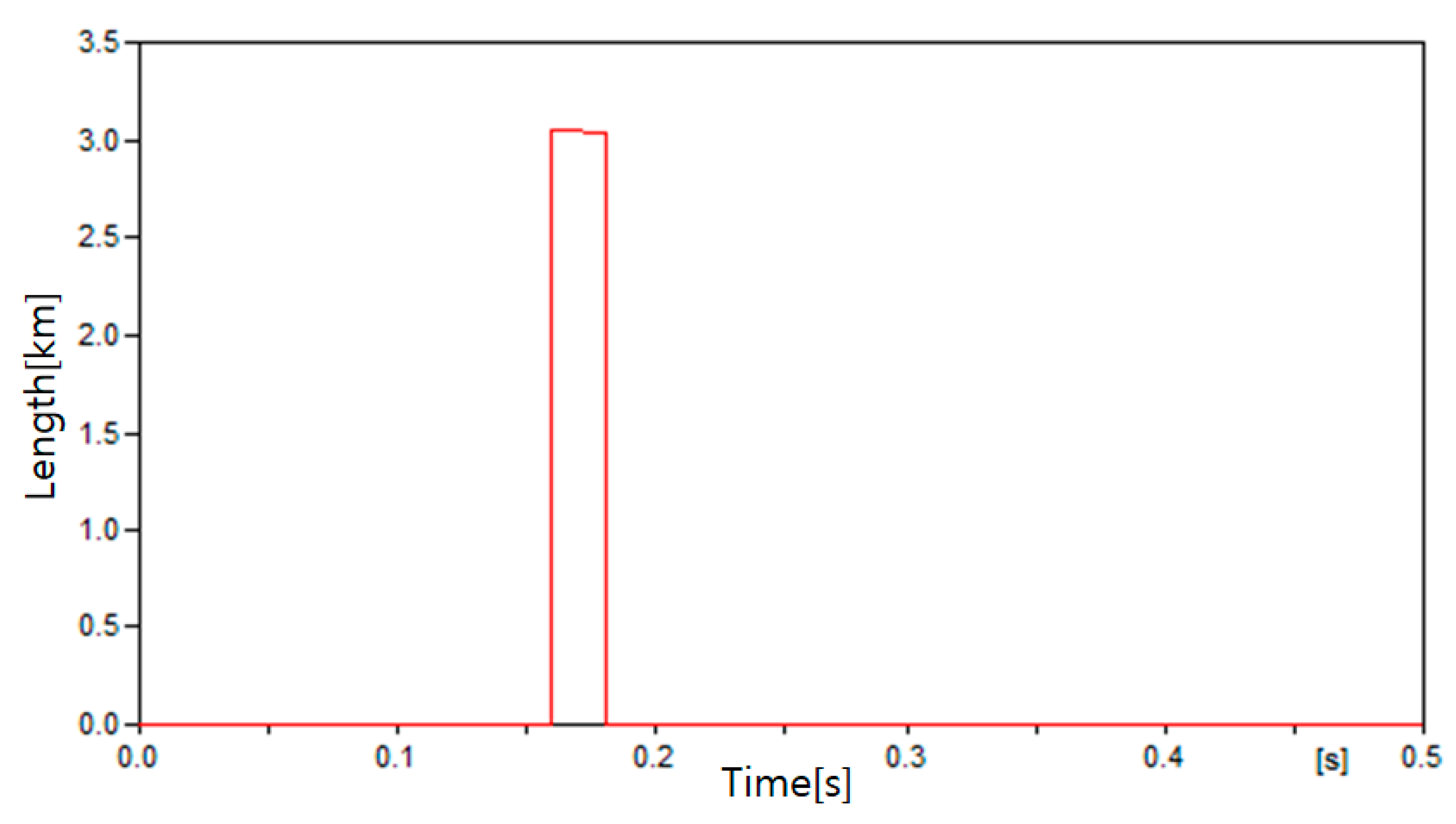 Energies 13 05897 g028