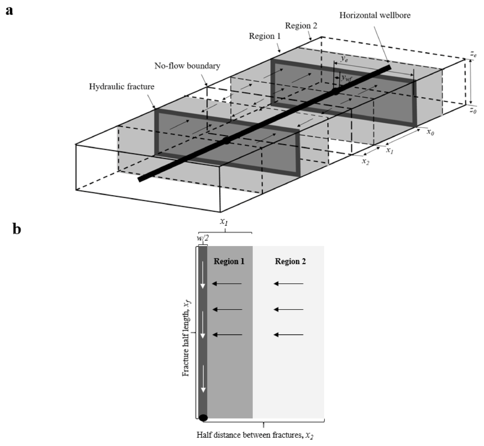 Energies 13 05899 g001