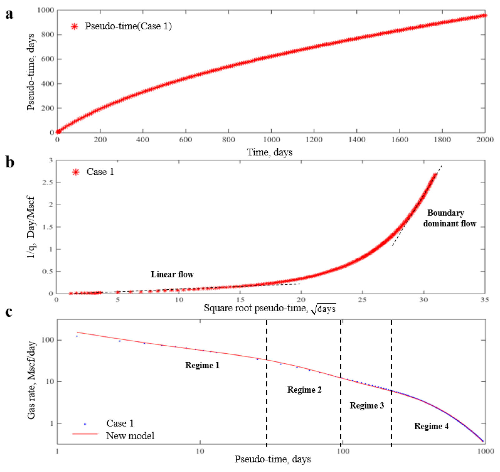 Energies 13 05899 g003