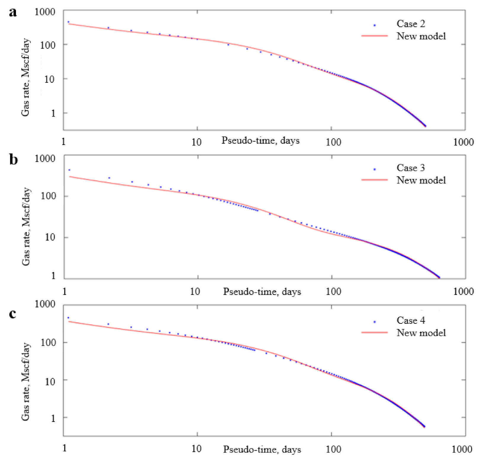 Energies 13 05899 g005