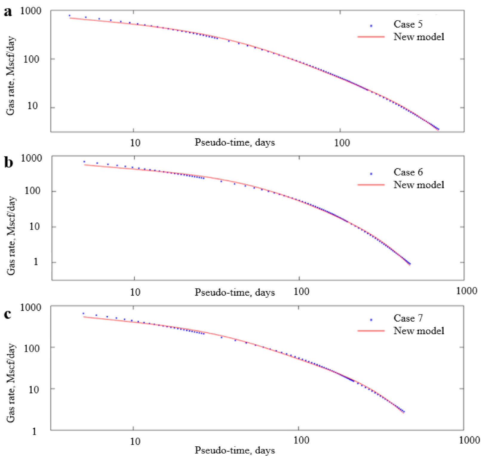 Energies 13 05899 g007