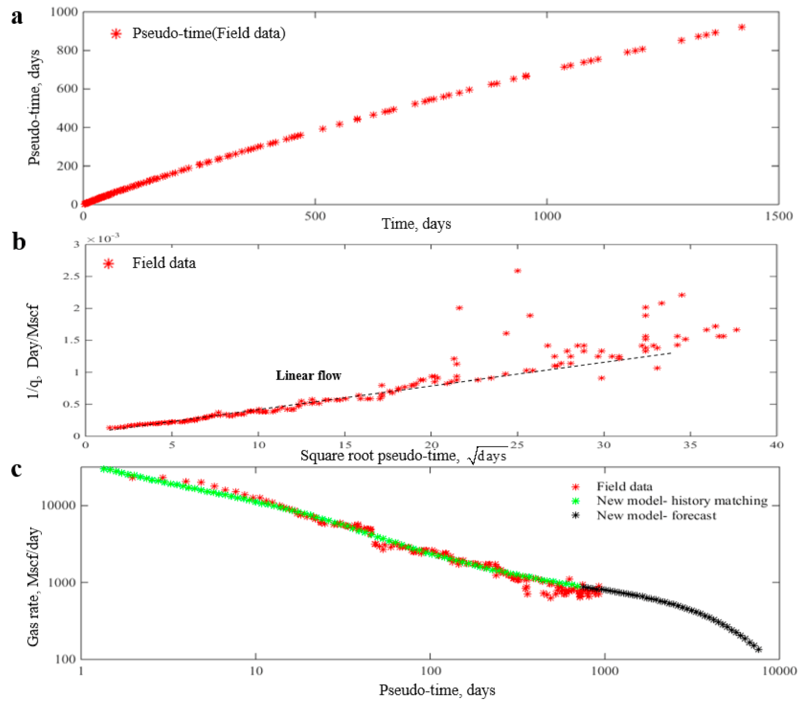 Energies 13 05899 g008