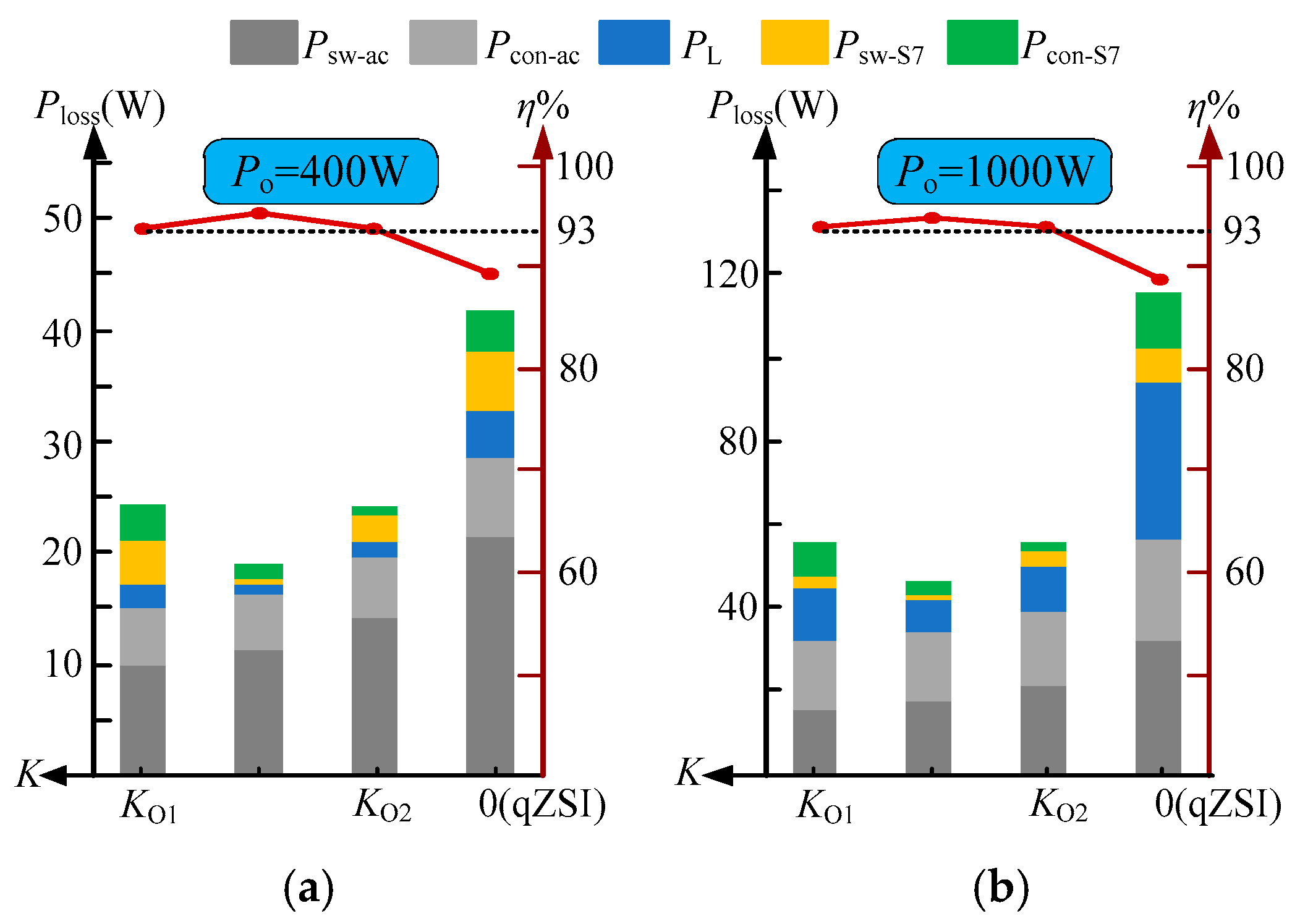 Energies 13 05902 g005