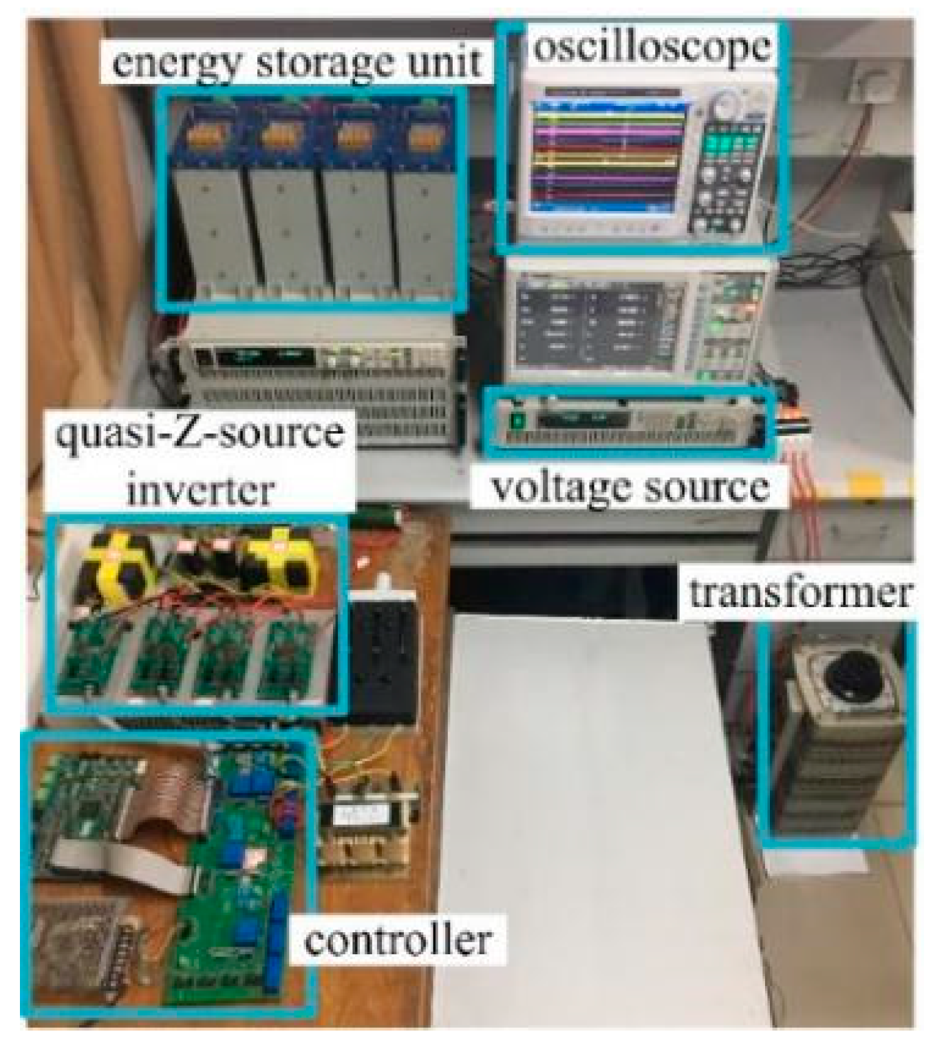 Energies 13 05902 g006
