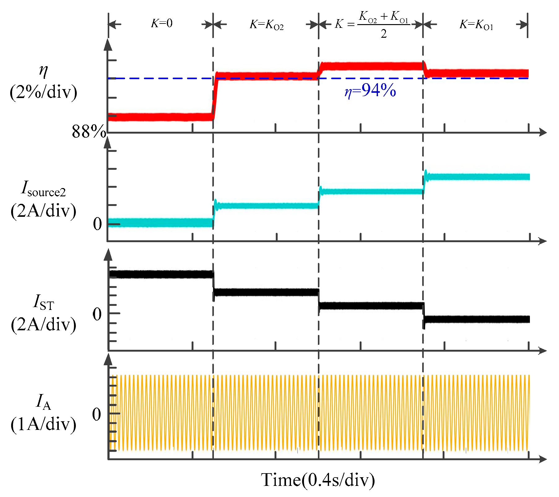 Energies 13 05902 g010