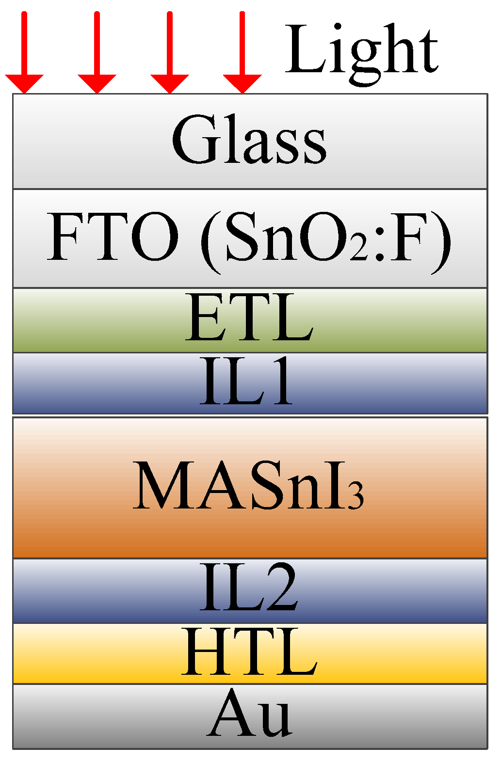 Energies 13 05907 g001