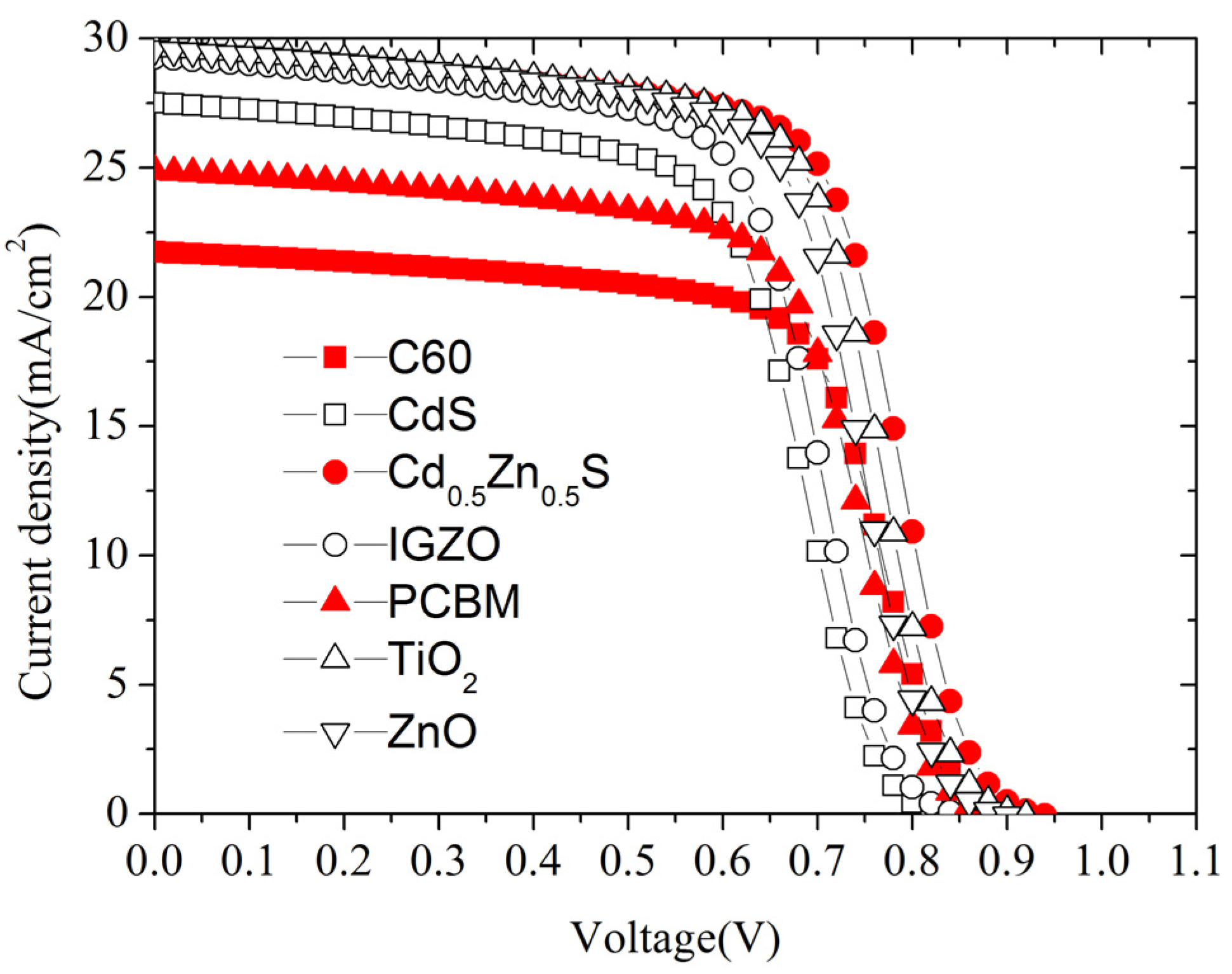 Energies 13 05907 g002
