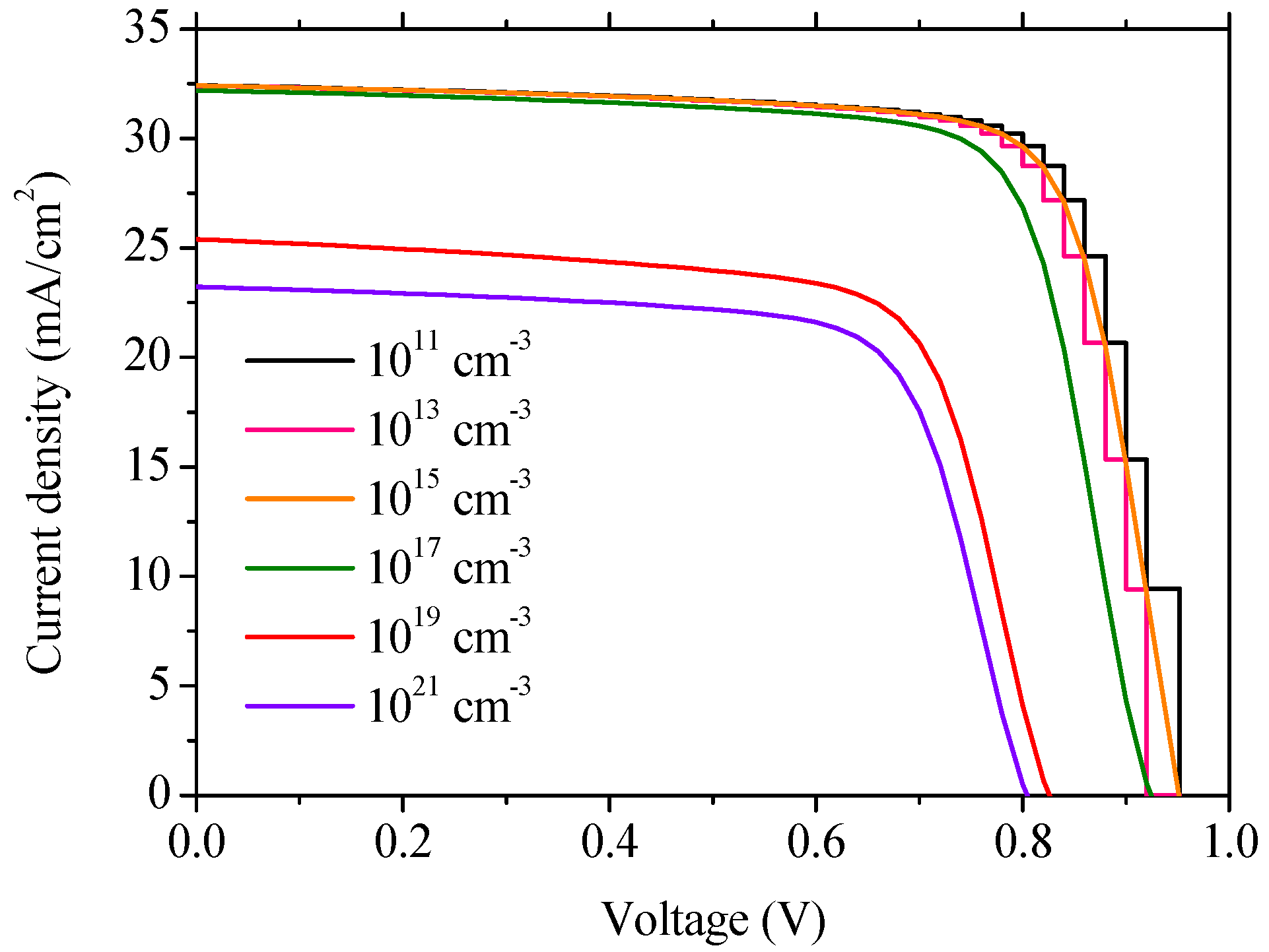 Energies 13 05907 g010