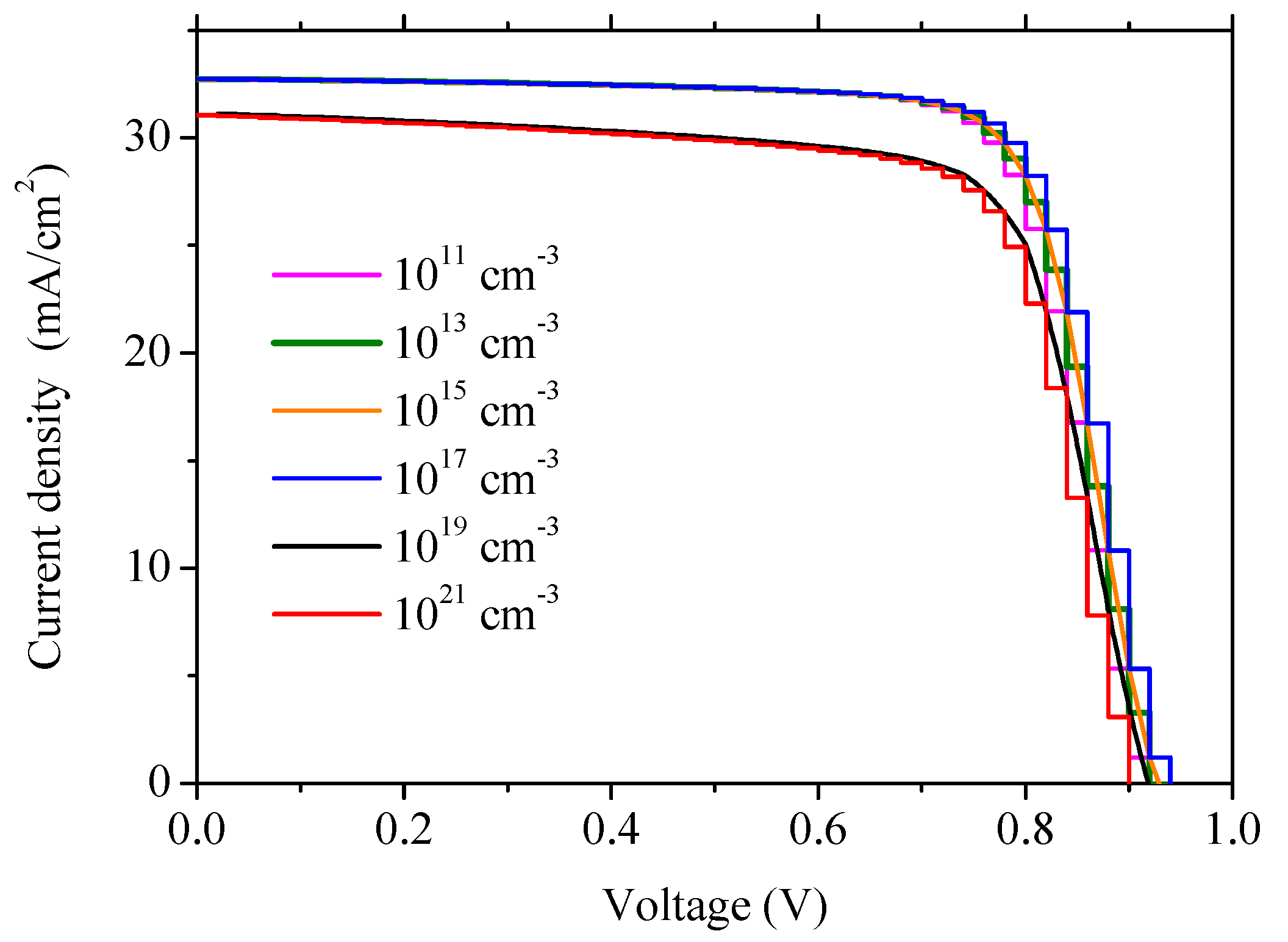 Energies 13 05907 g011