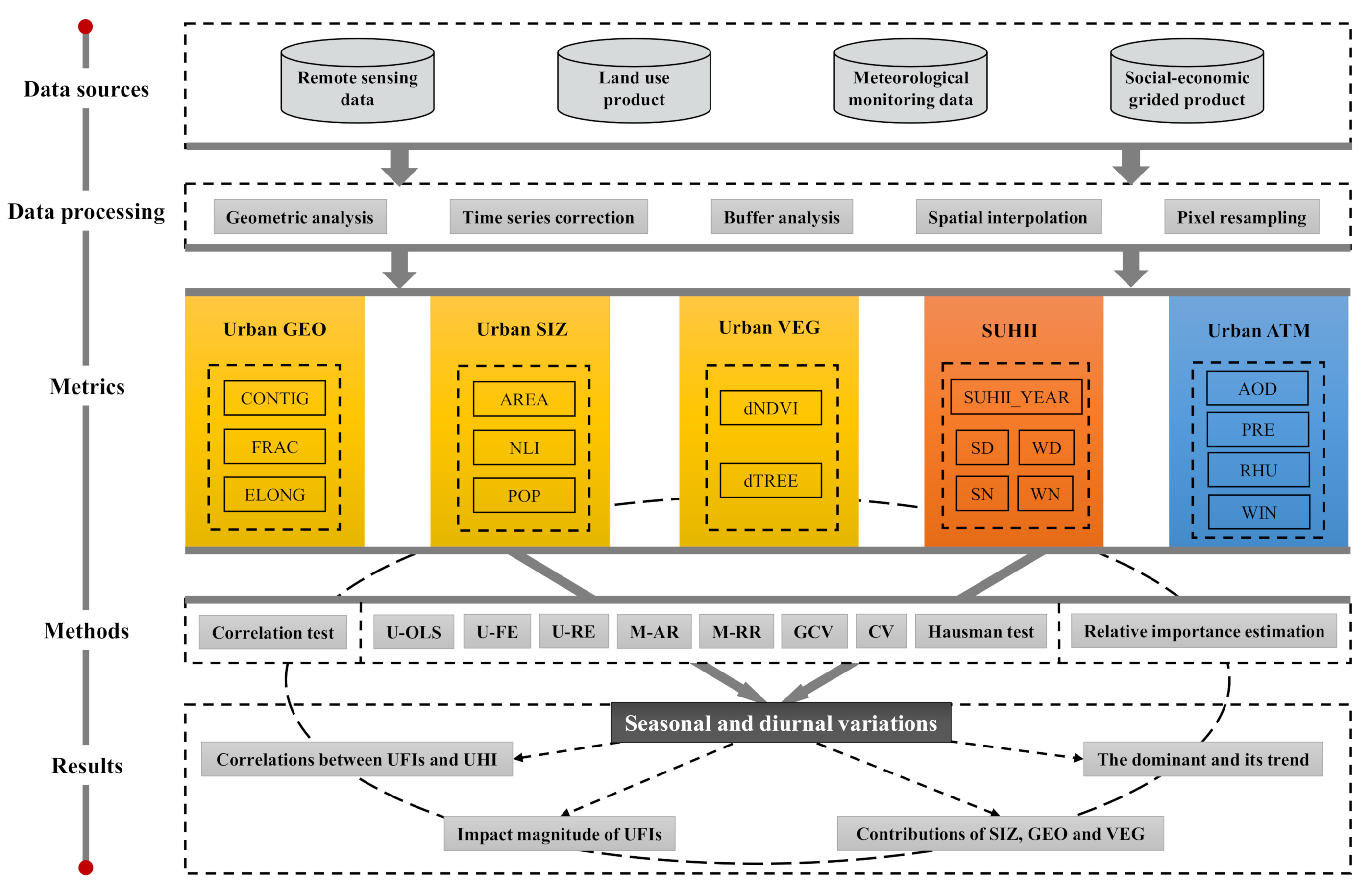 Energies 13 05909 g003