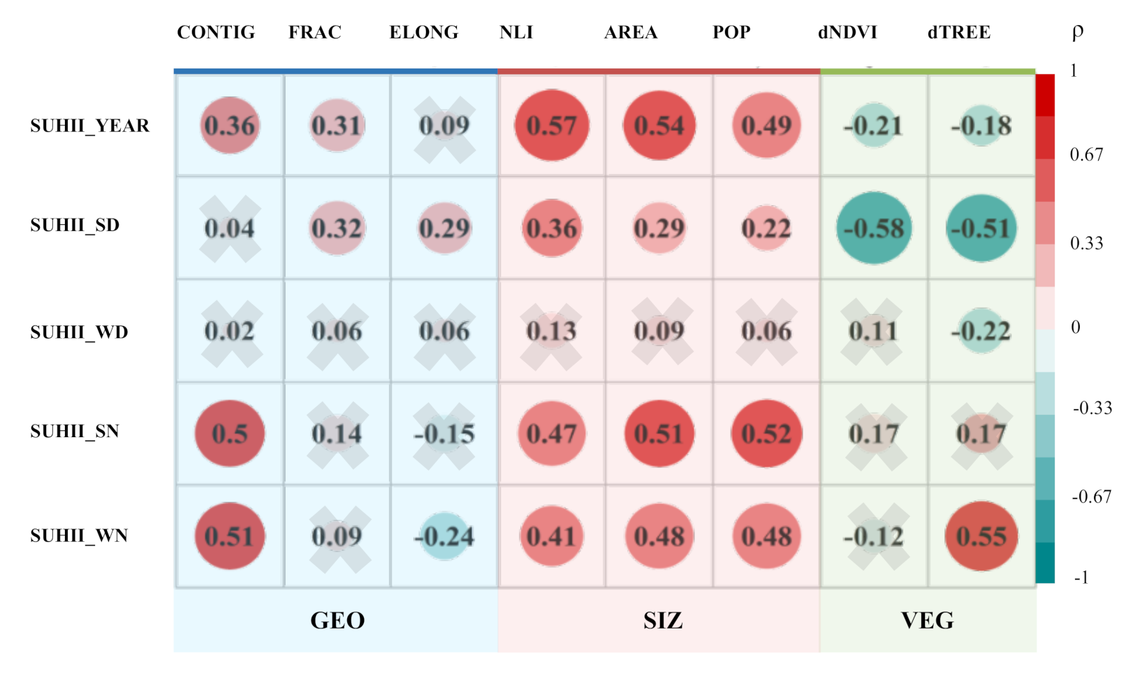 Energies 13 05909 g005