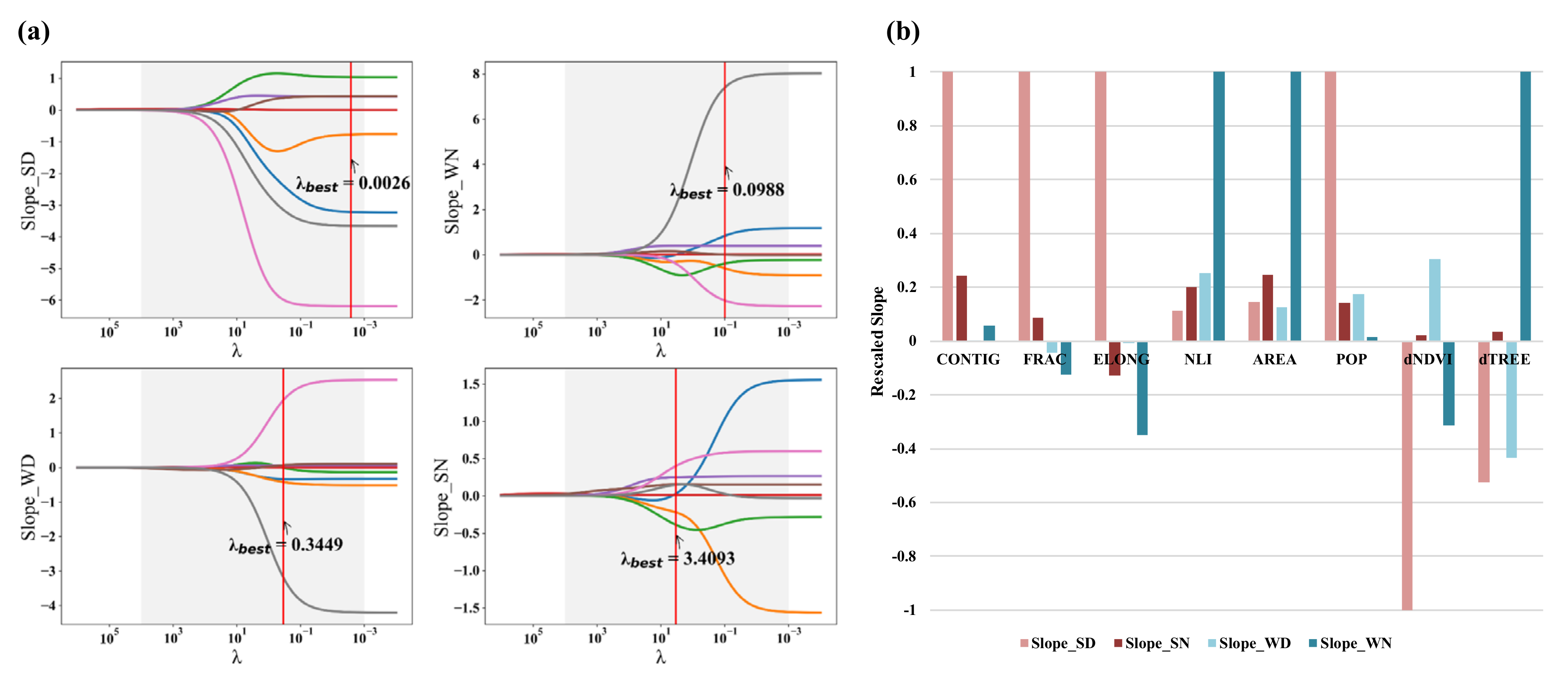 Energies 13 05909 g006