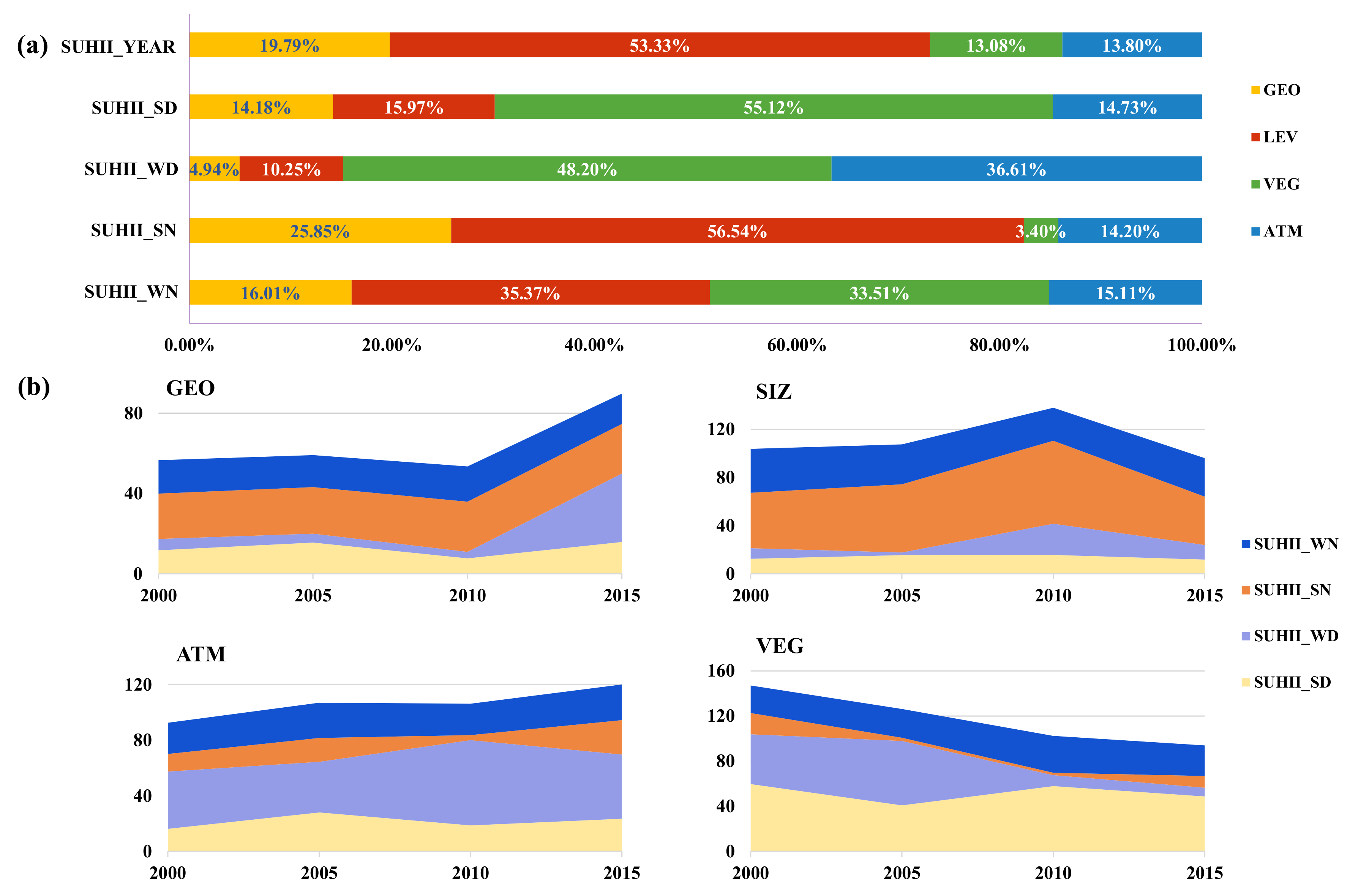 Energies 13 05909 g007