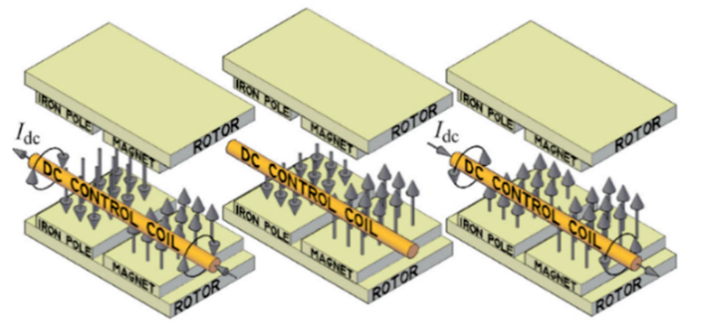 Energies 13 05910 g008
