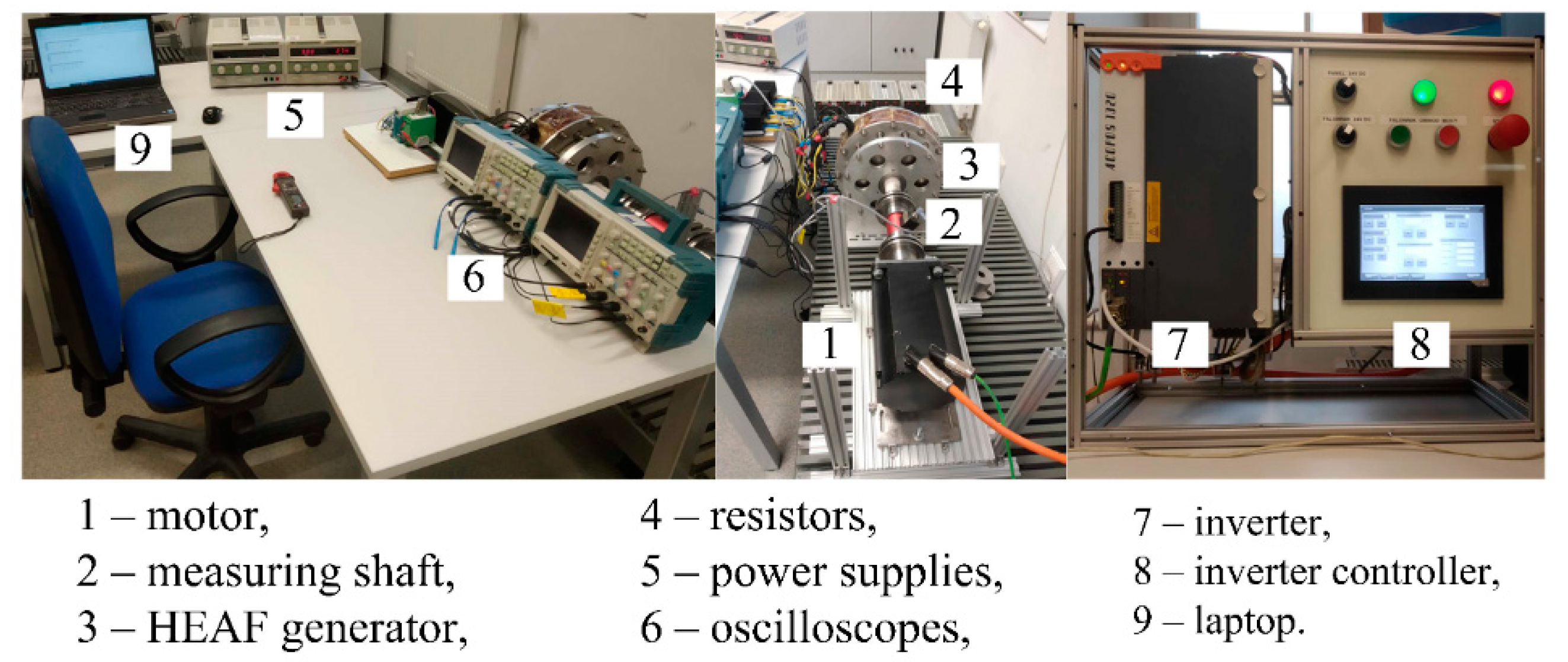 Energies 13 05910 g010