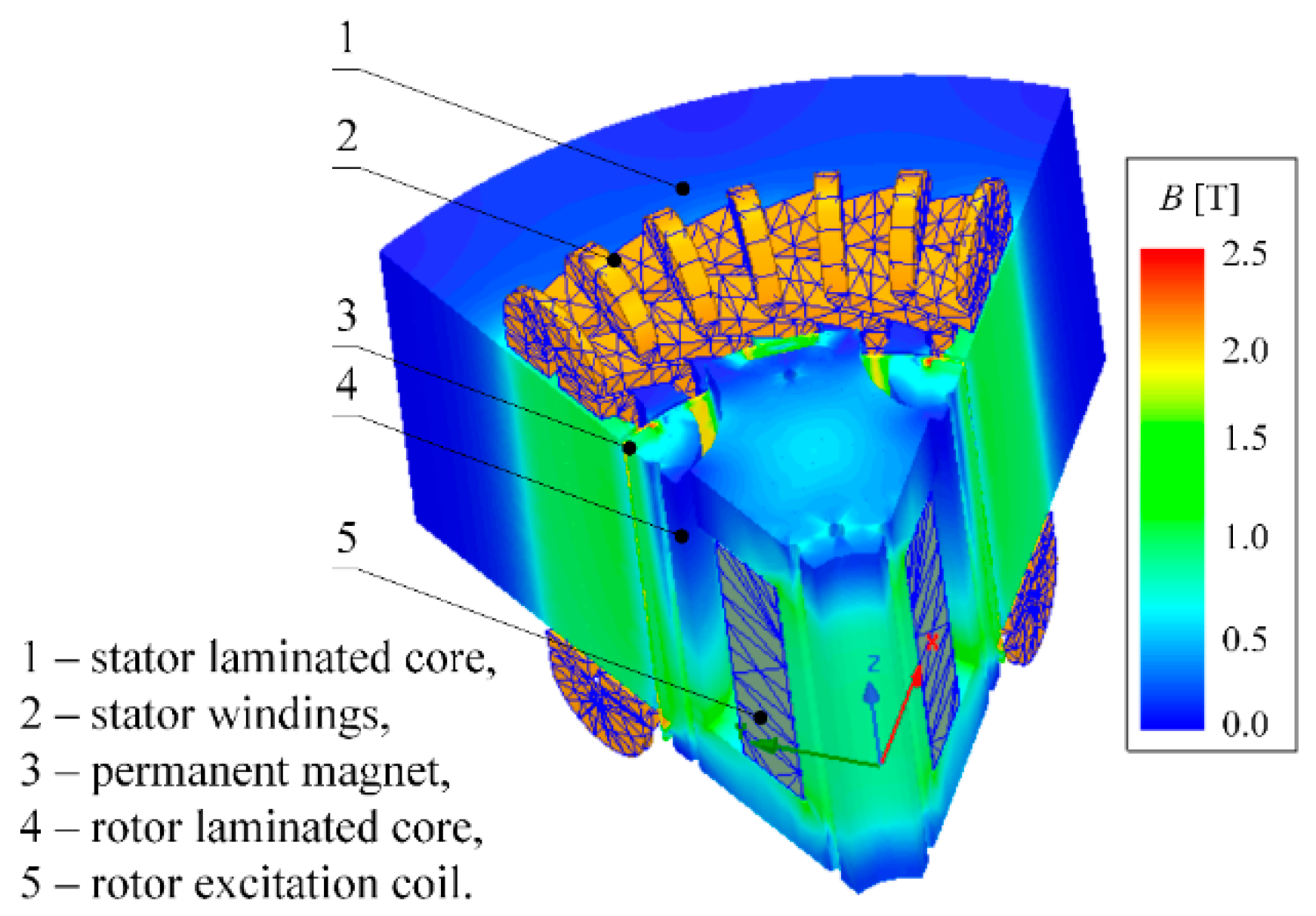Energies 13 05910 g019