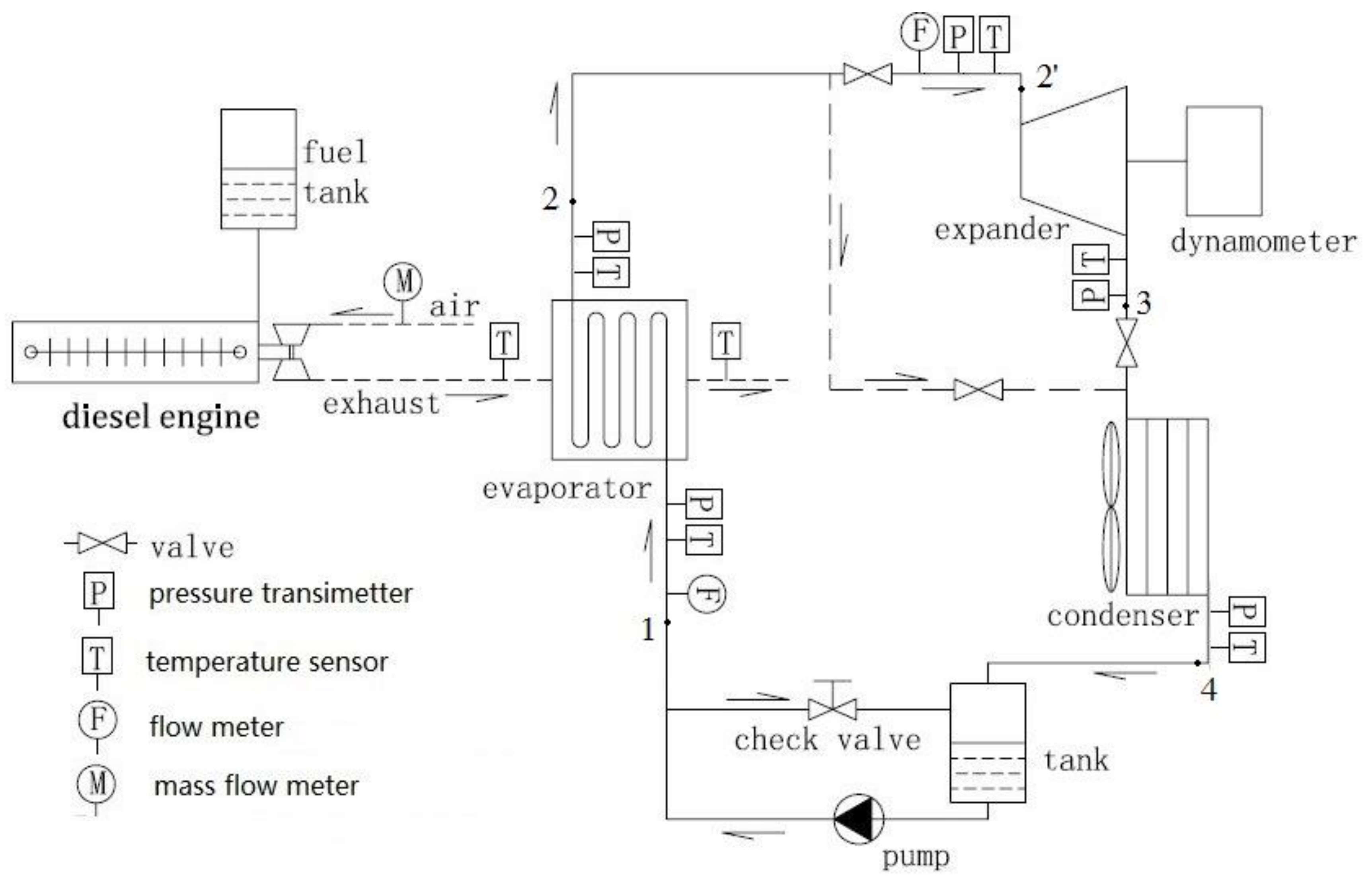 Energies 13 05914 g002