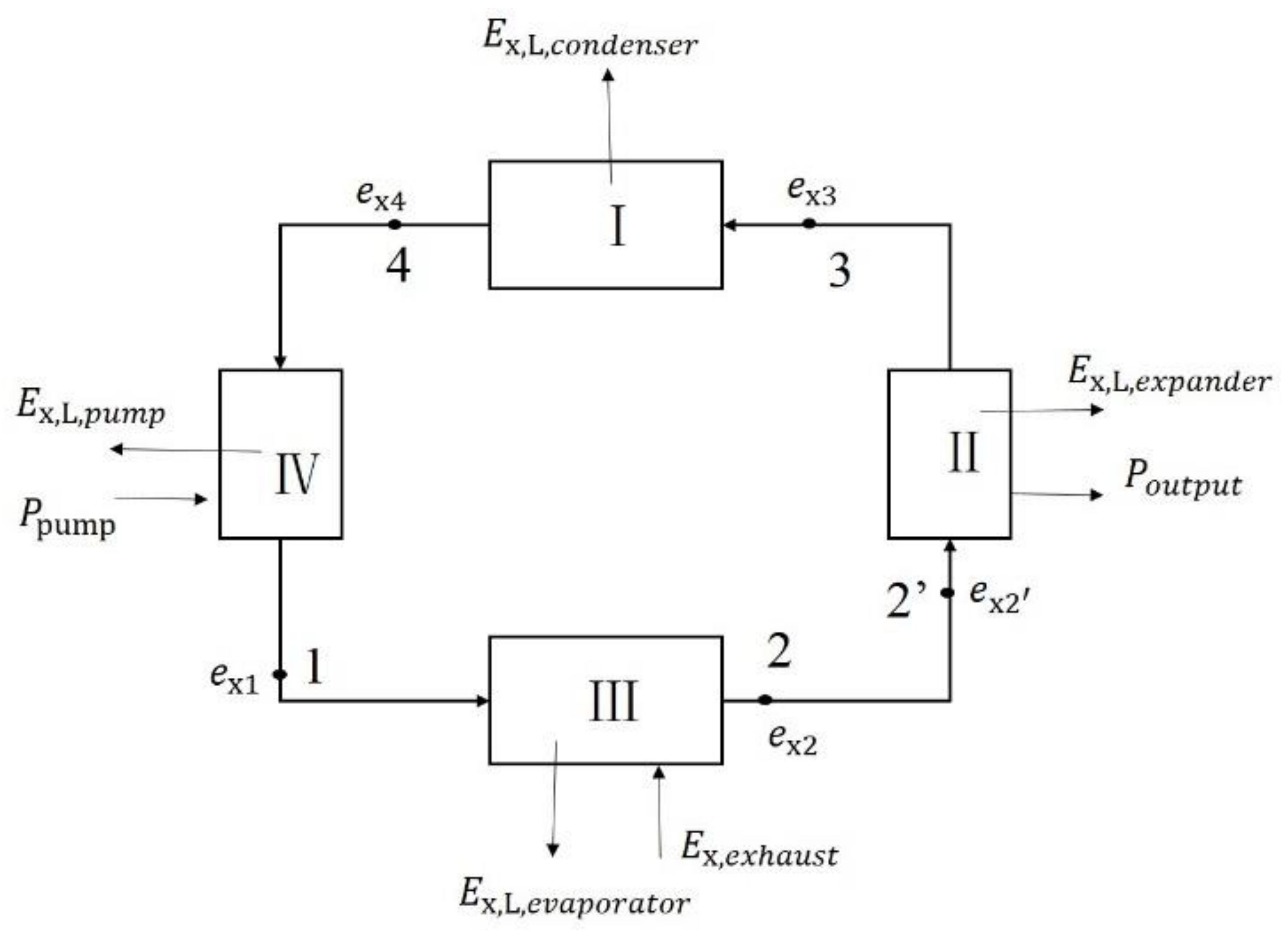 Energies 13 05914 g004