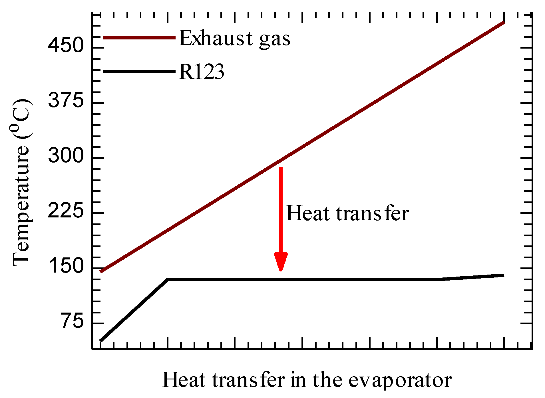 Energies 13 05914 g006