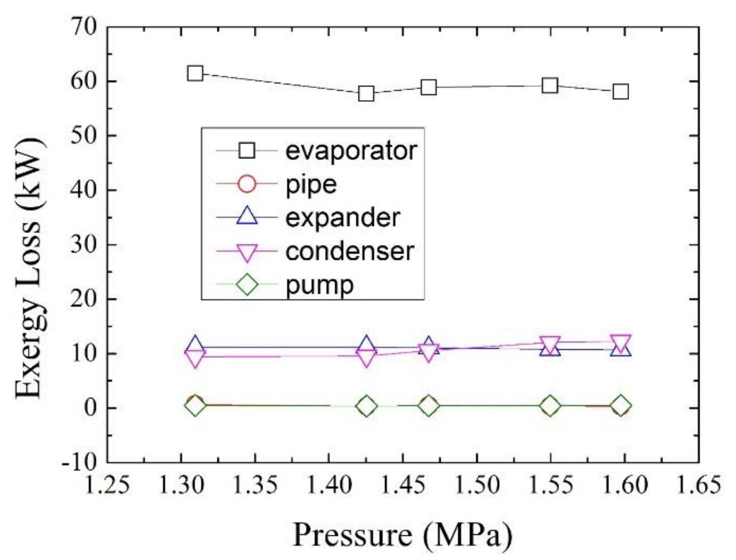 Energies 13 05914 g009