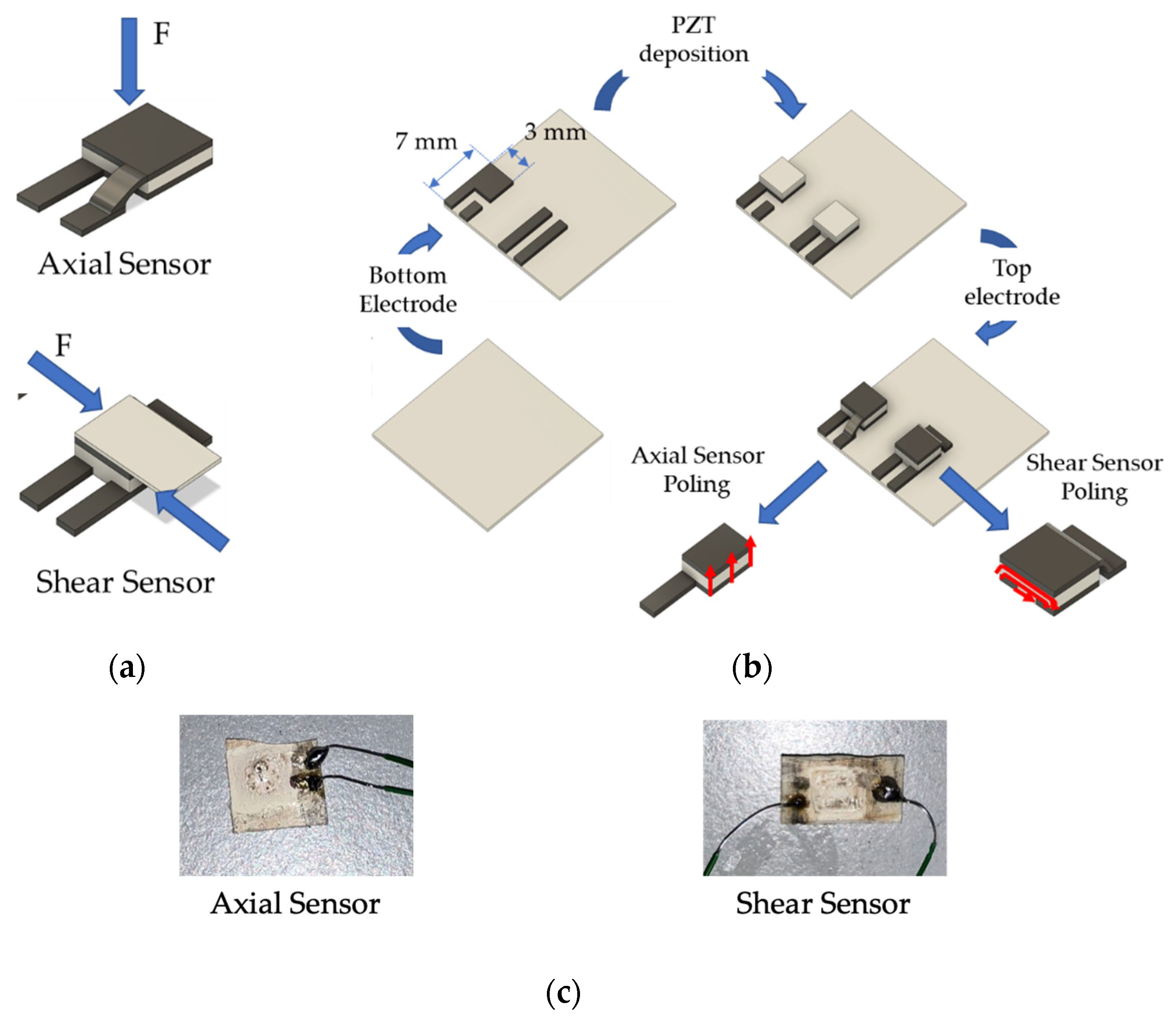 Energies 13 05916 g002