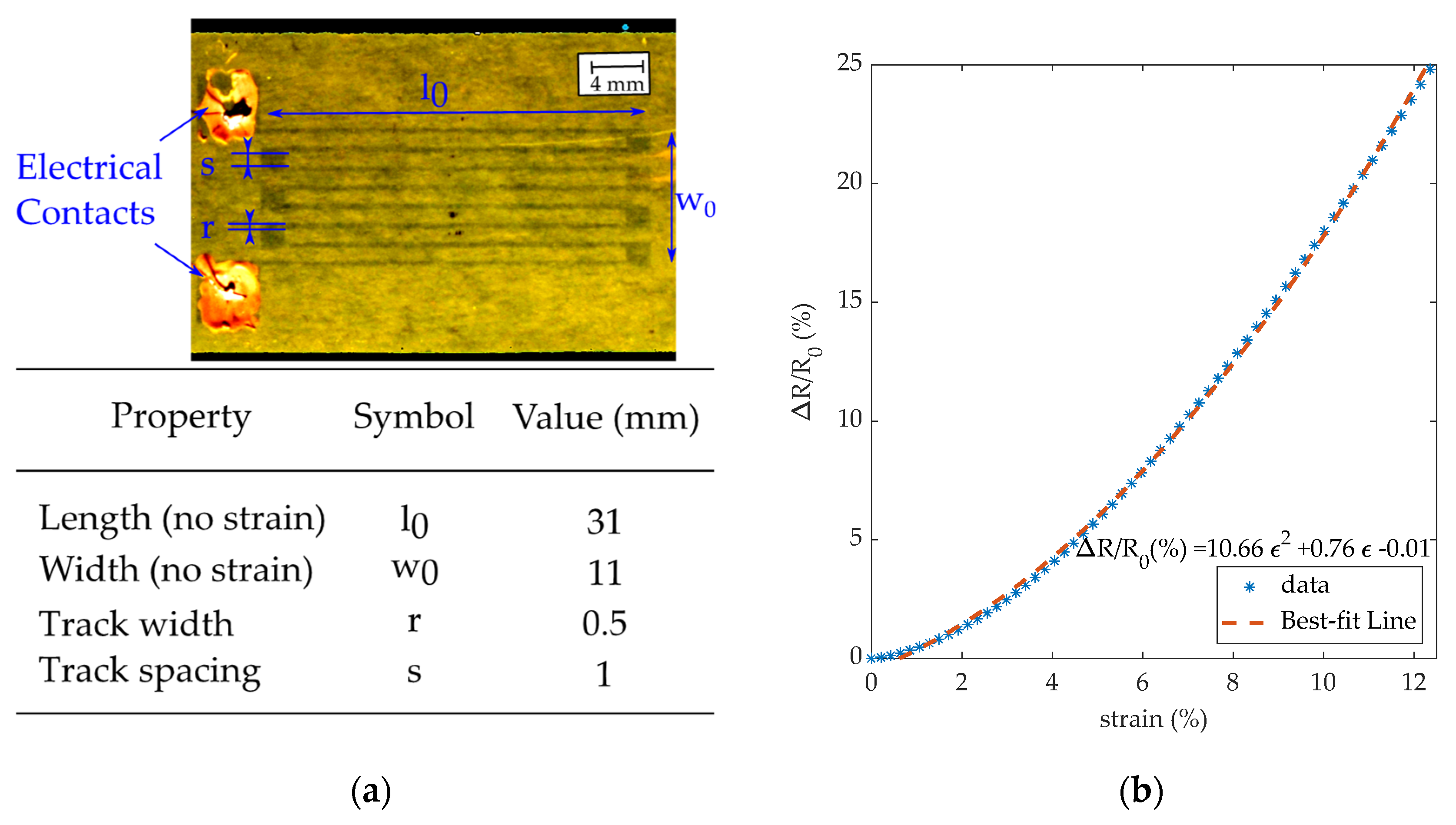 Energies 13 05916 g004
