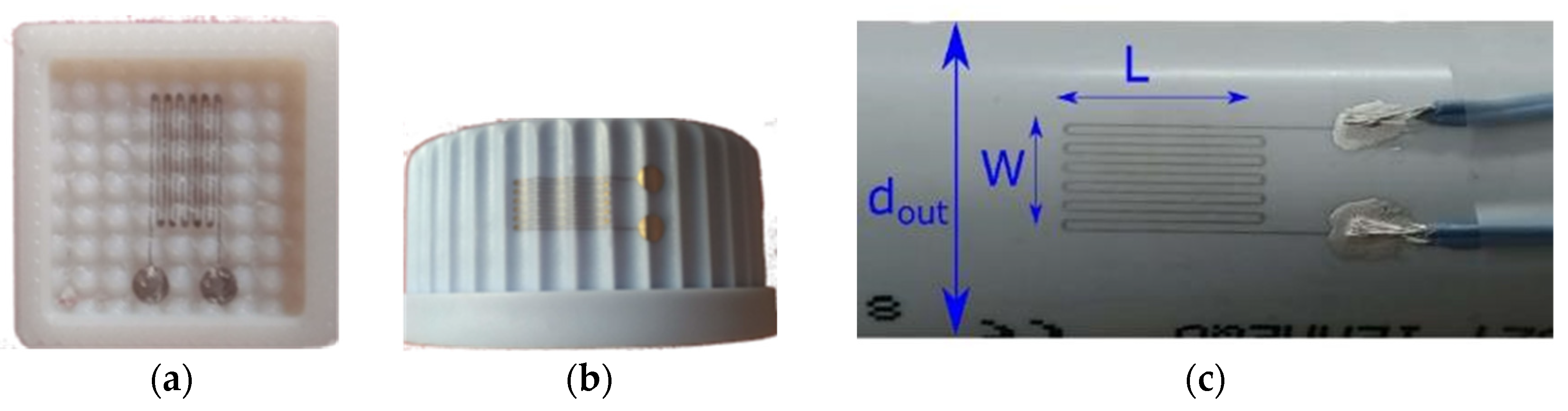 Energies 13 05916 g006