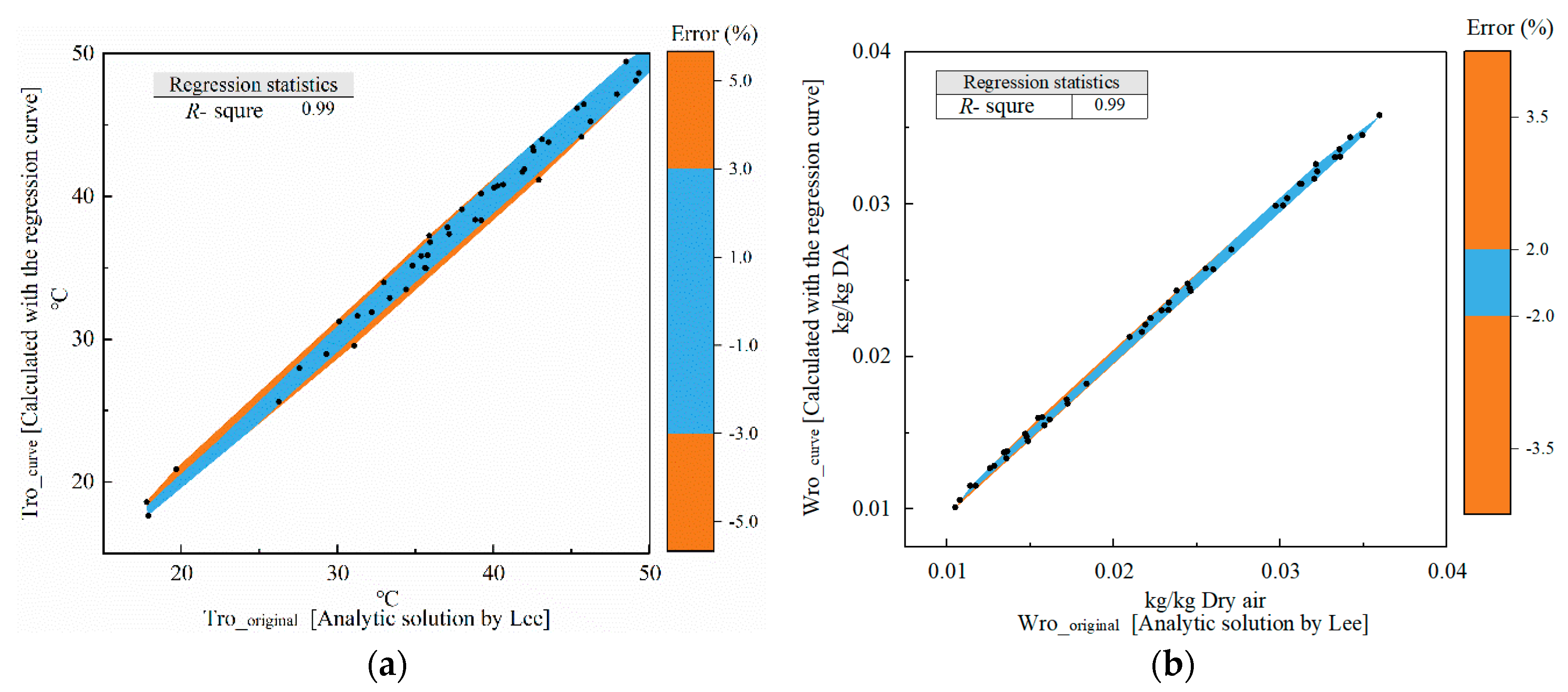 Energies 13 05918 g006