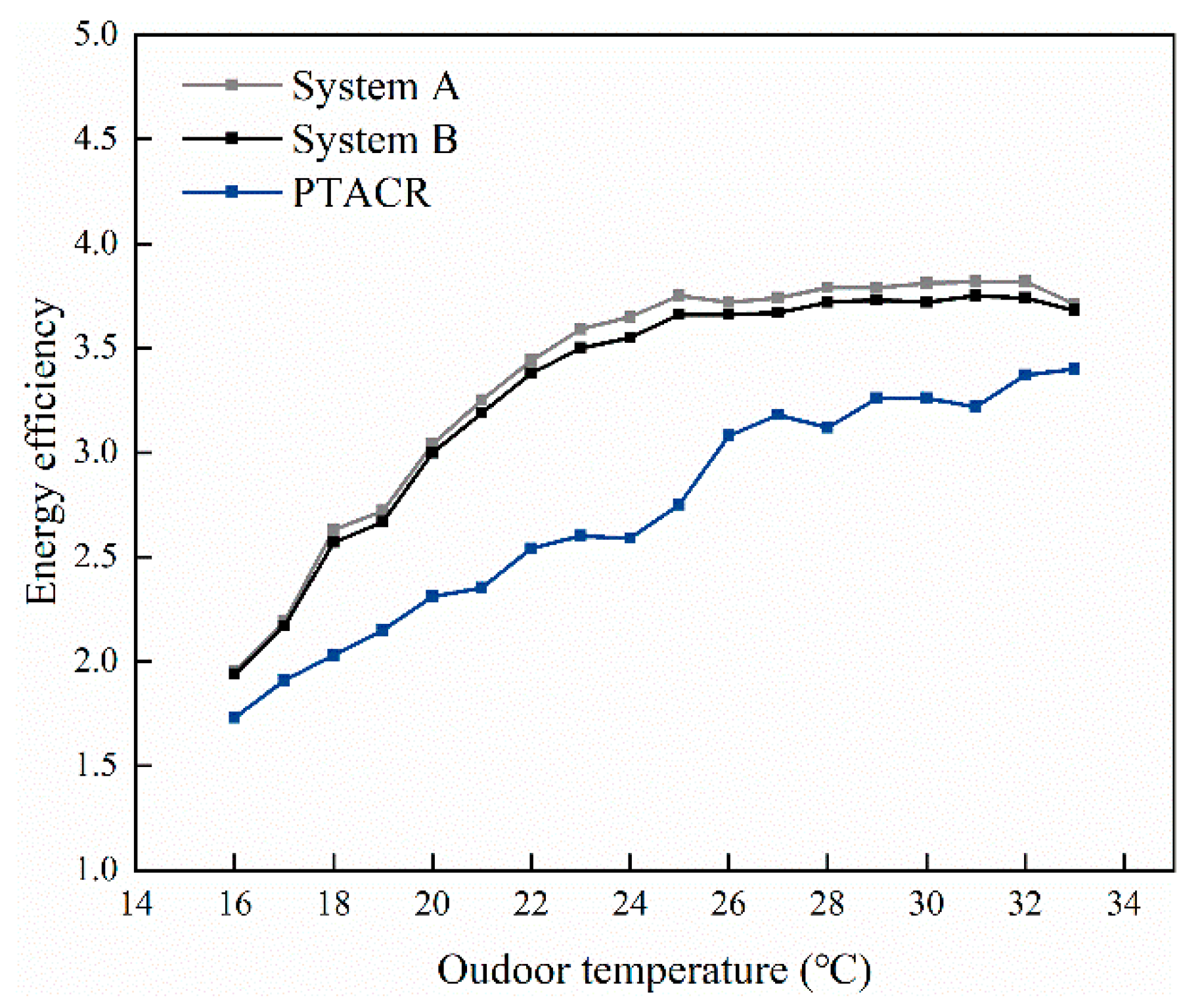 Energies 13 05918 g009