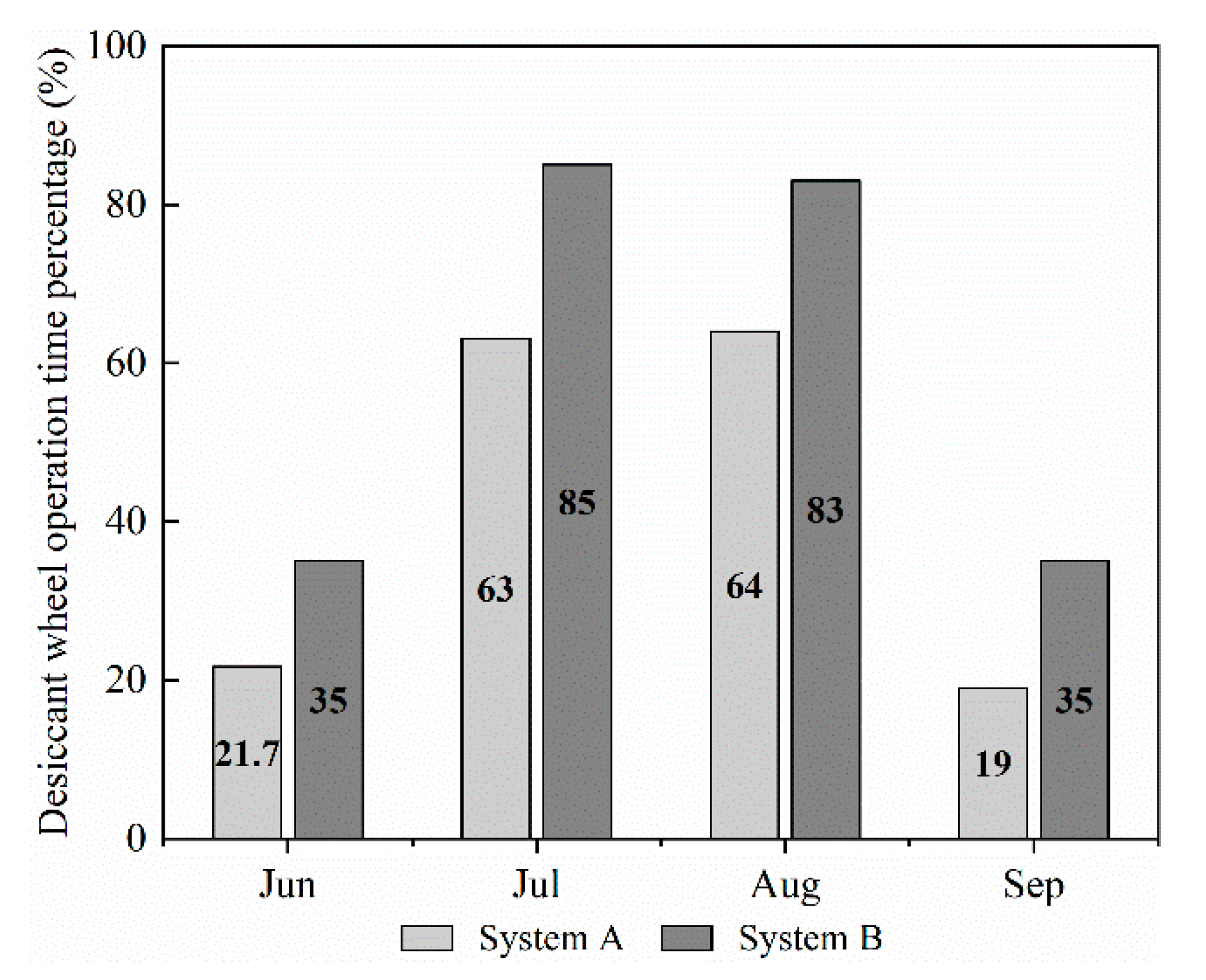 Energies 13 05918 g011